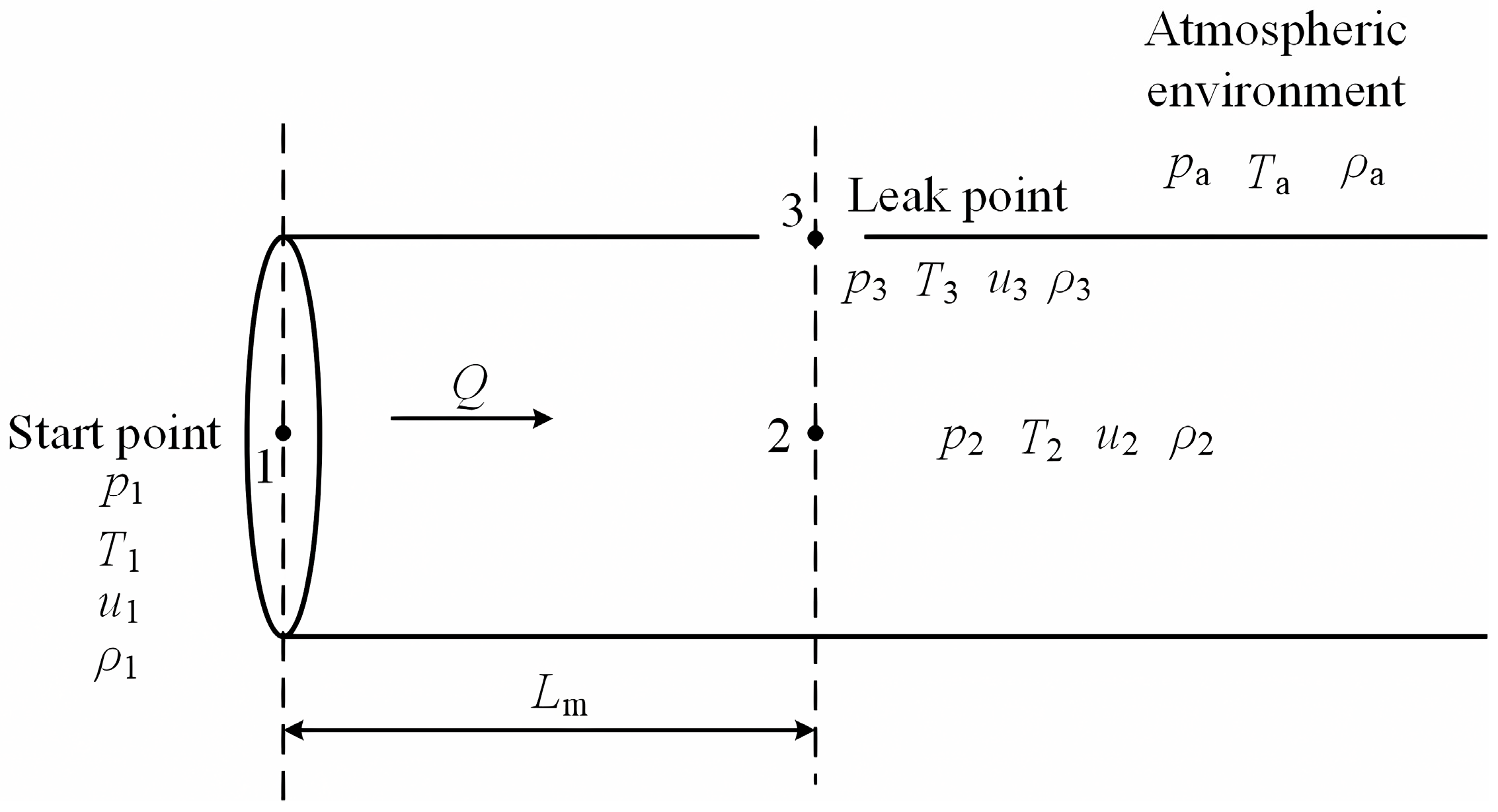Processes 13 02886 g001