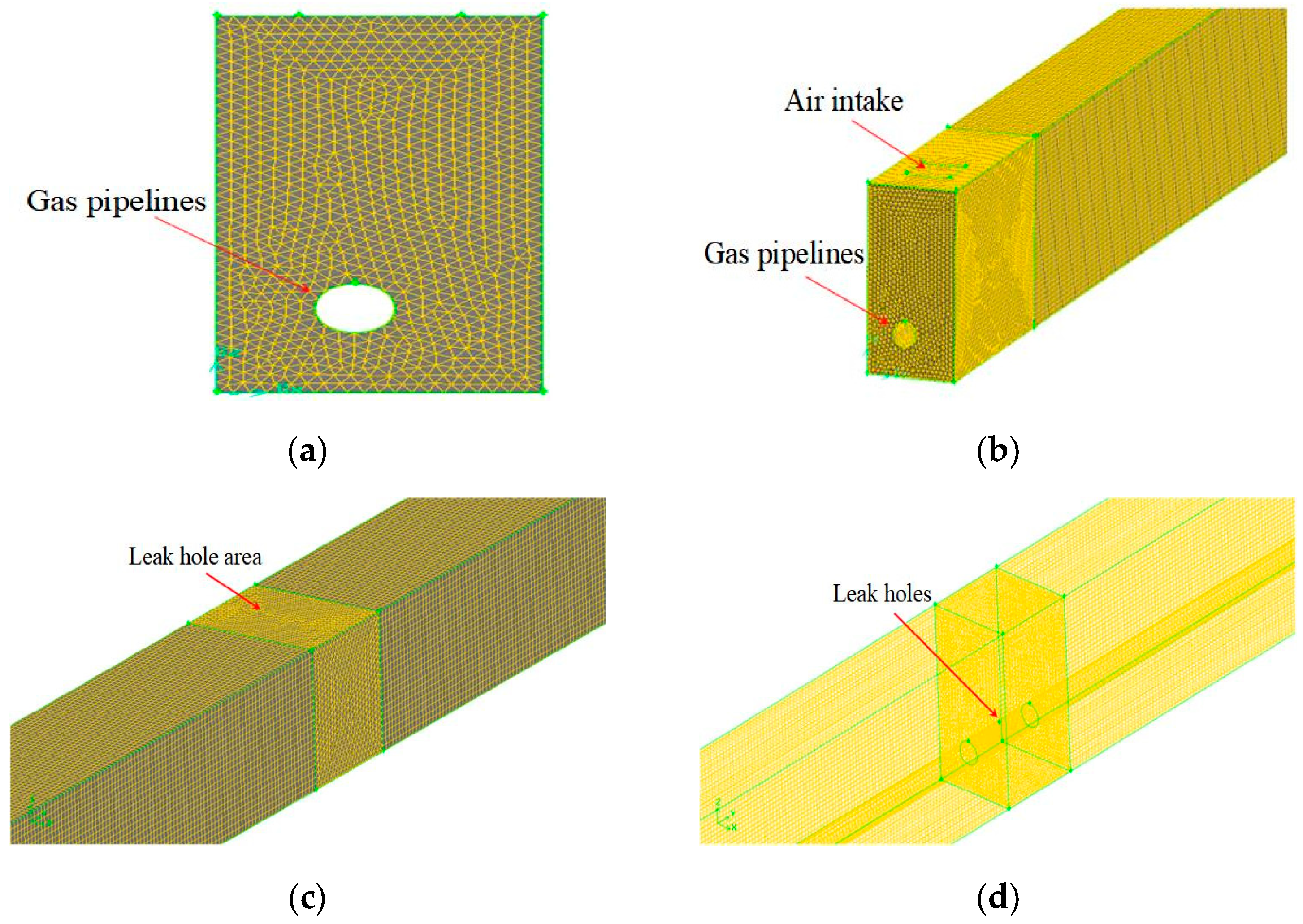 Processes 13 02886 g005