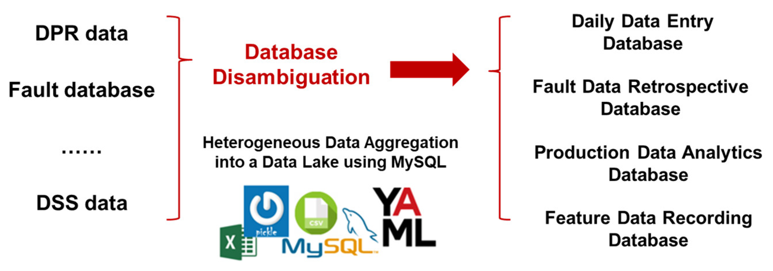 Processes 13 02890 g002