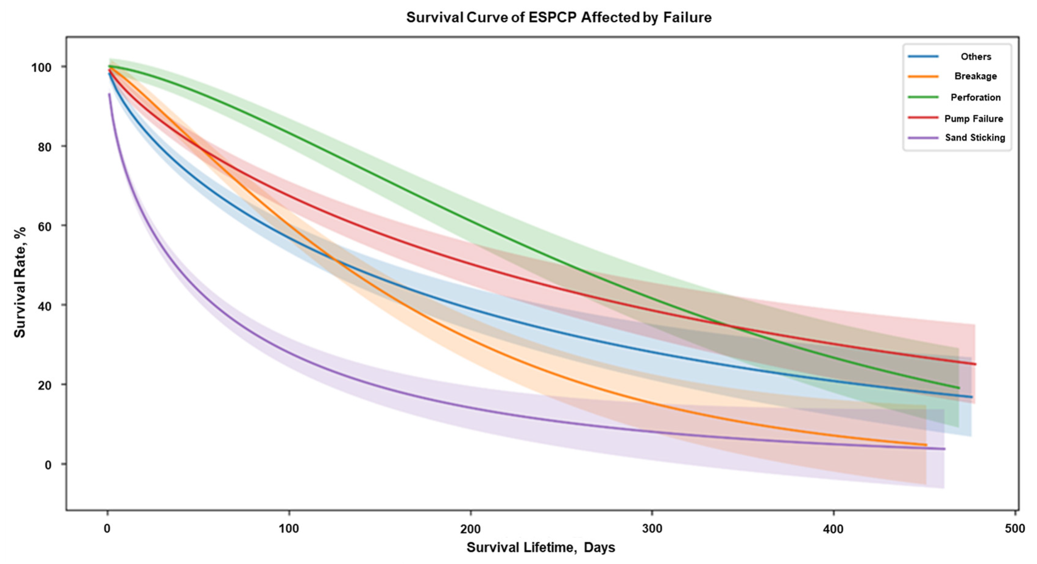 Processes 13 02890 g004