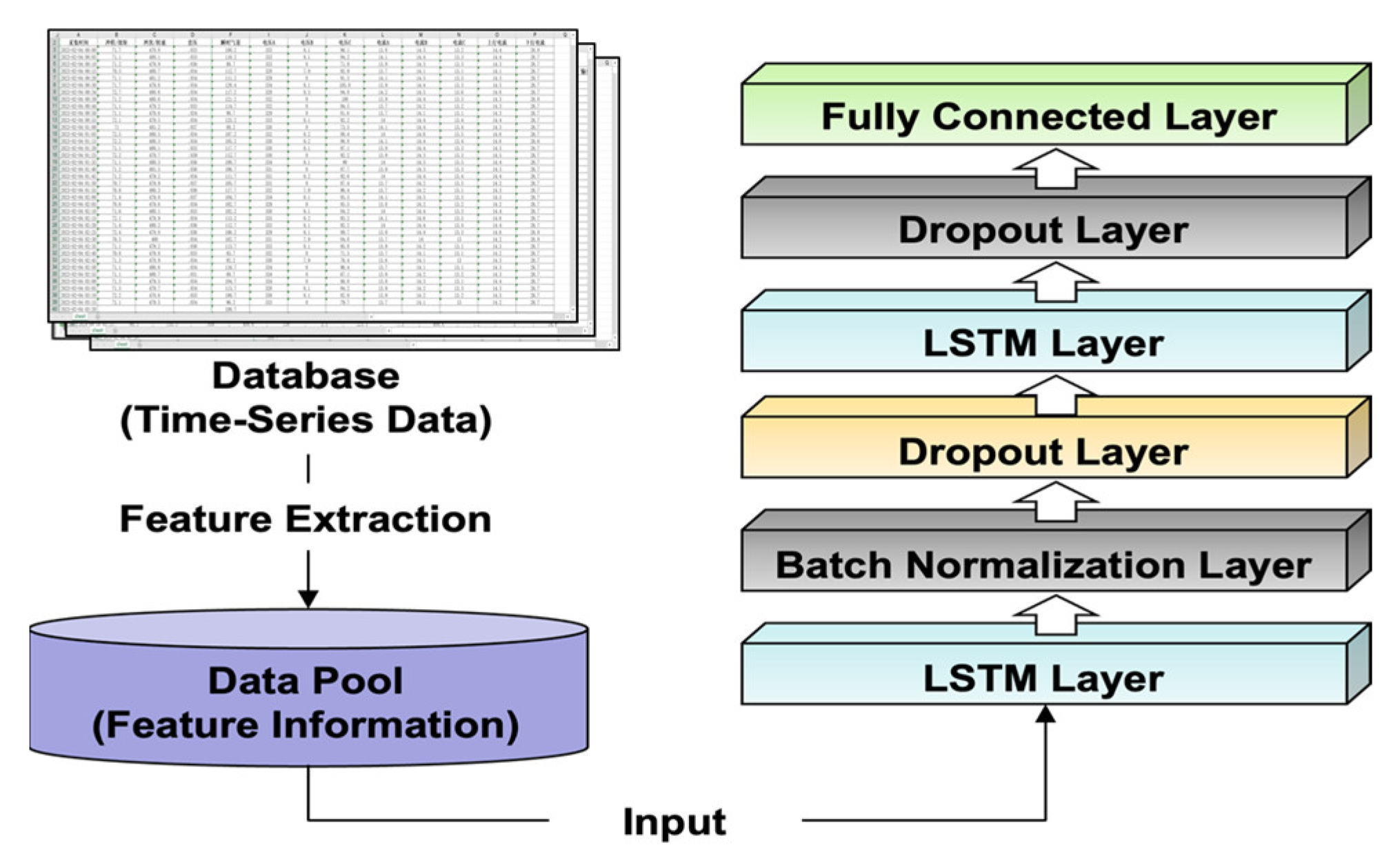 Processes 13 02890 g007