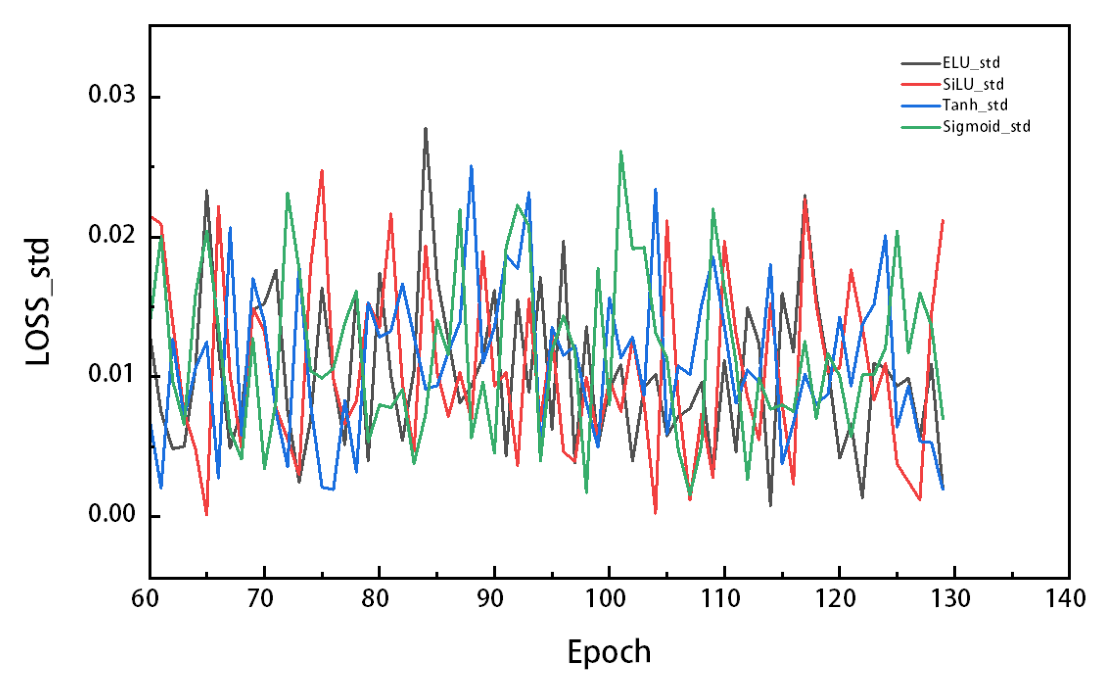 Processes 13 02895 g010