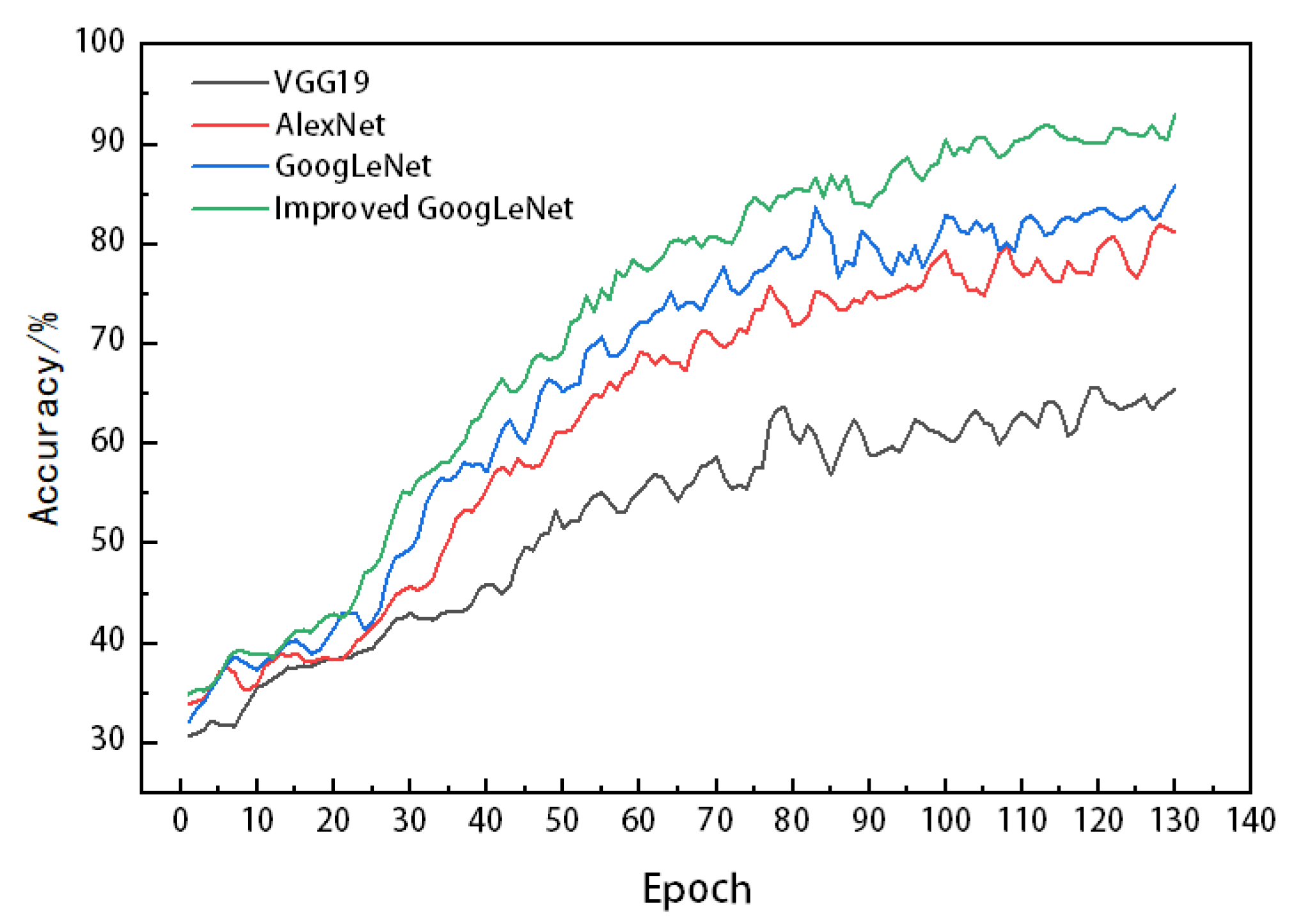 Processes 13 02895 g011