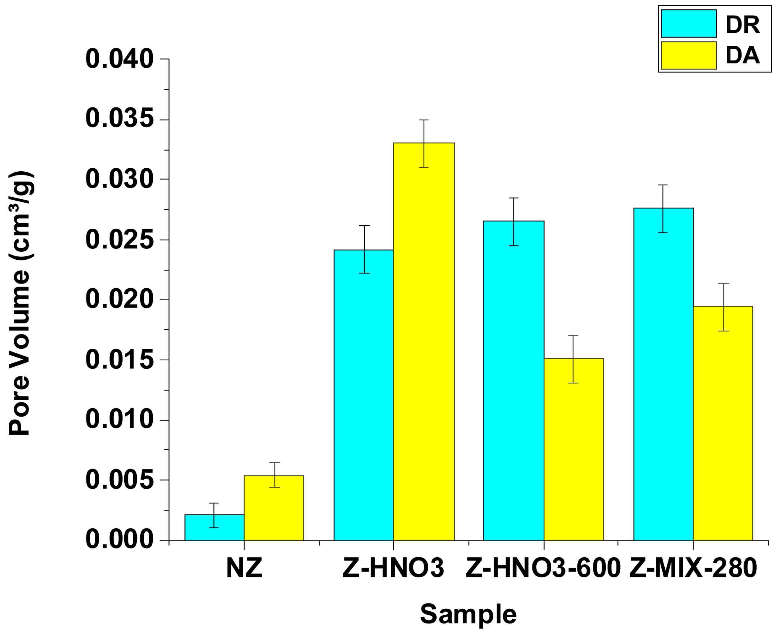 Processes 13 02896 g005
