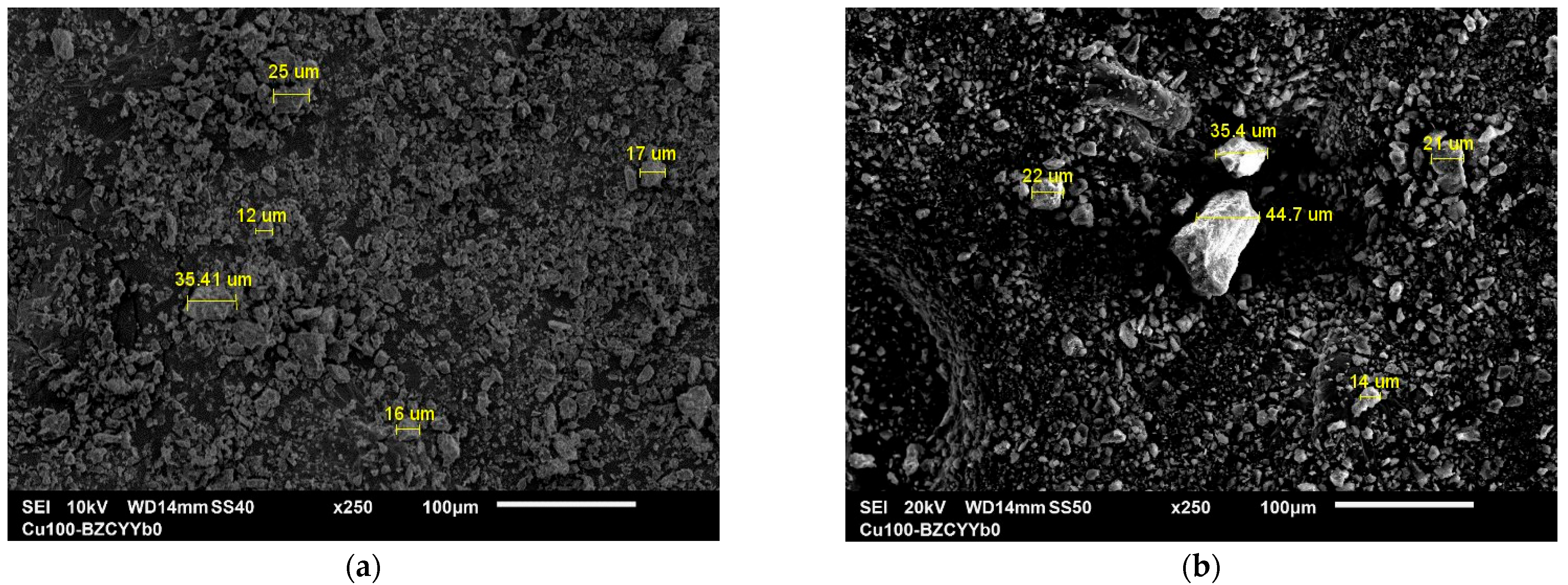 Processes 13 02896 g007a