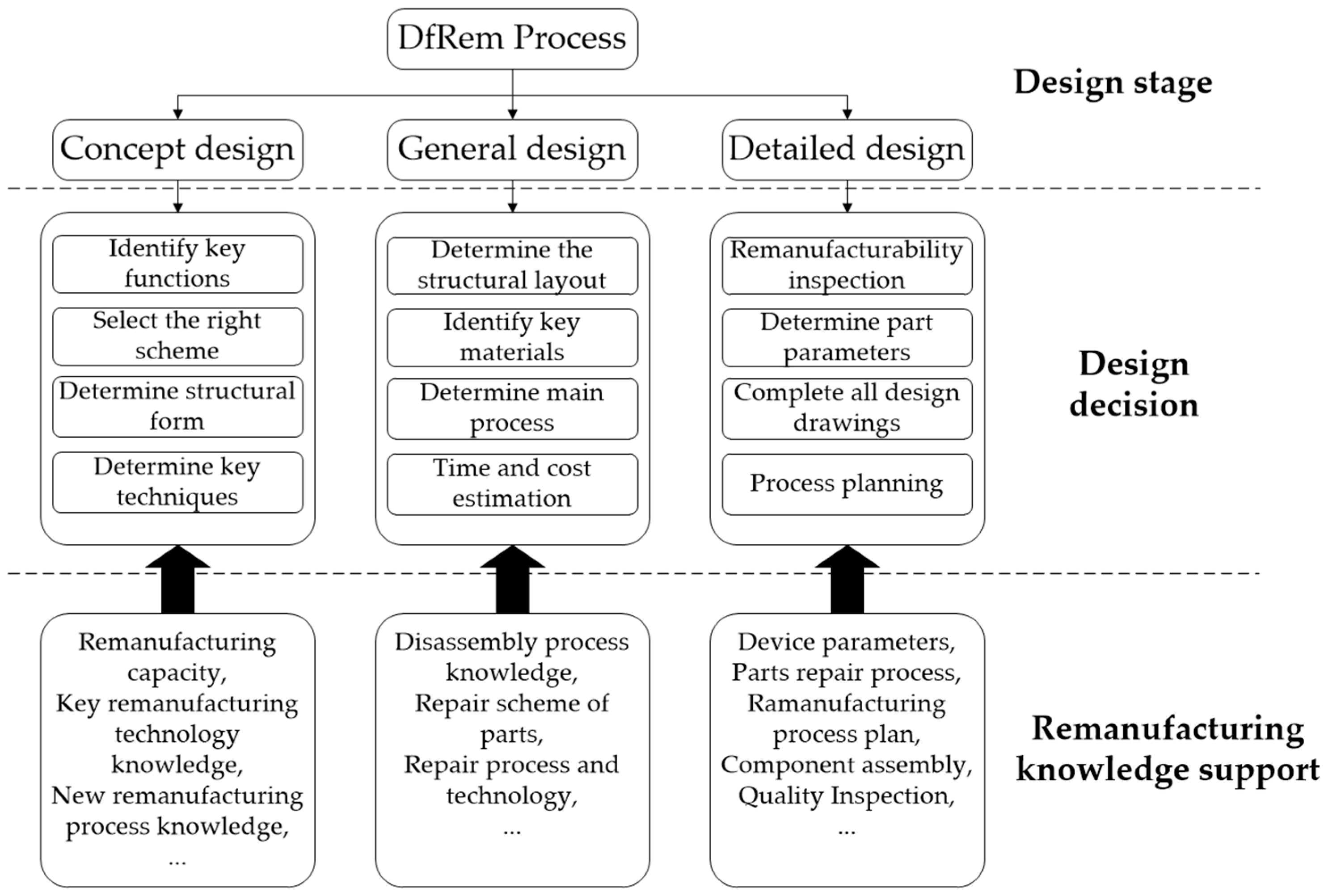 Processes 13 02899 g004