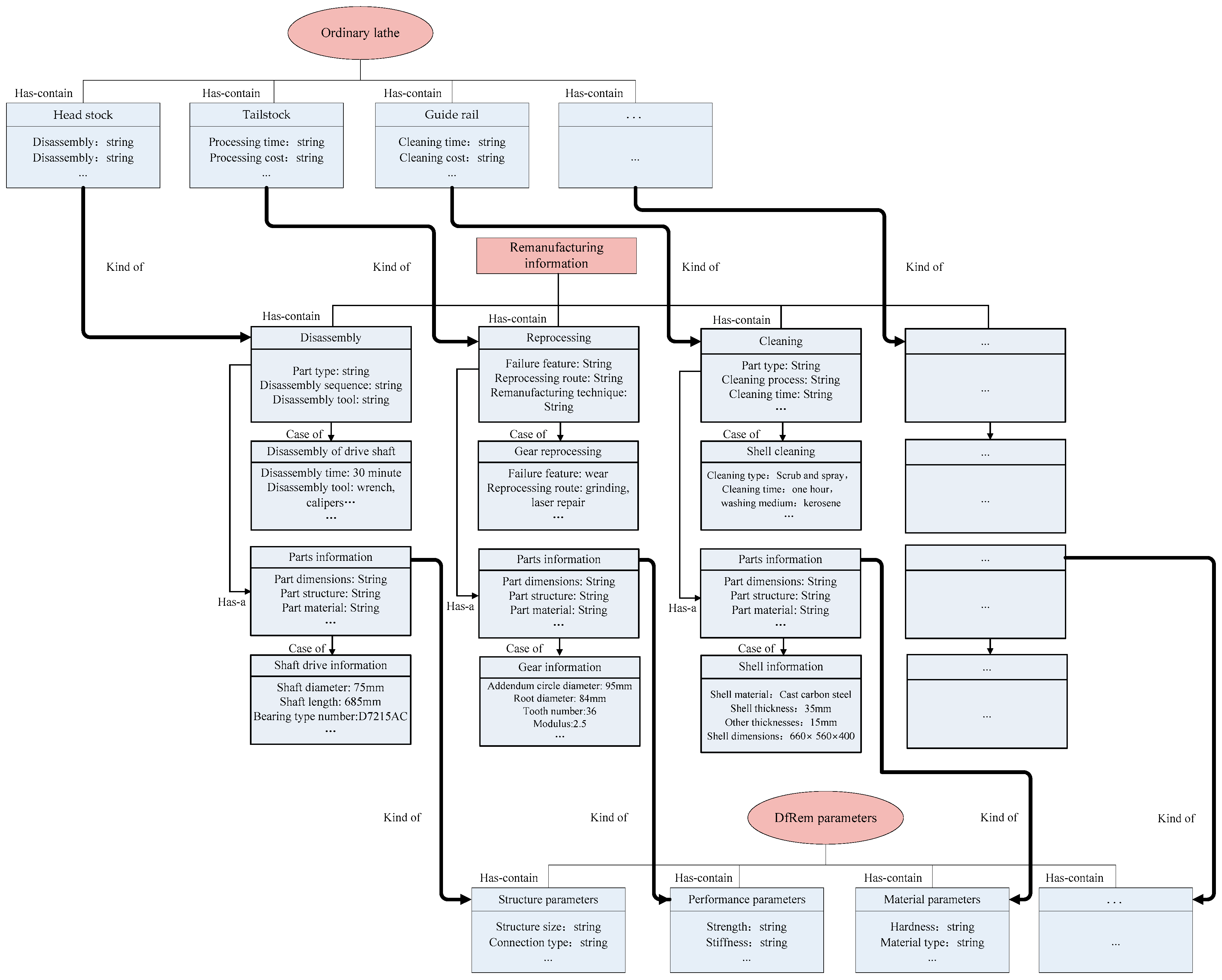 Processes 13 02899 g005