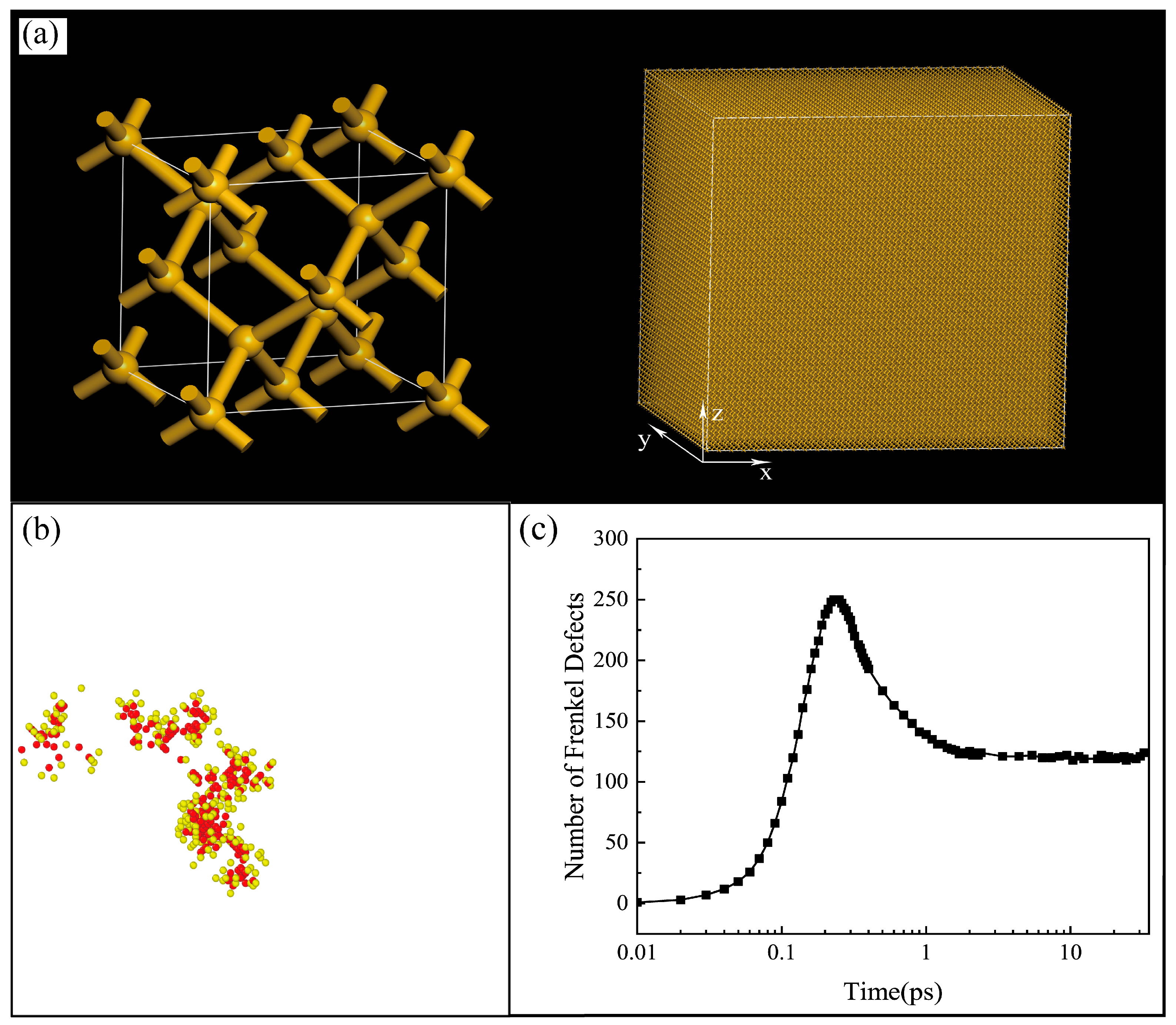 Processes 13 02902 g001