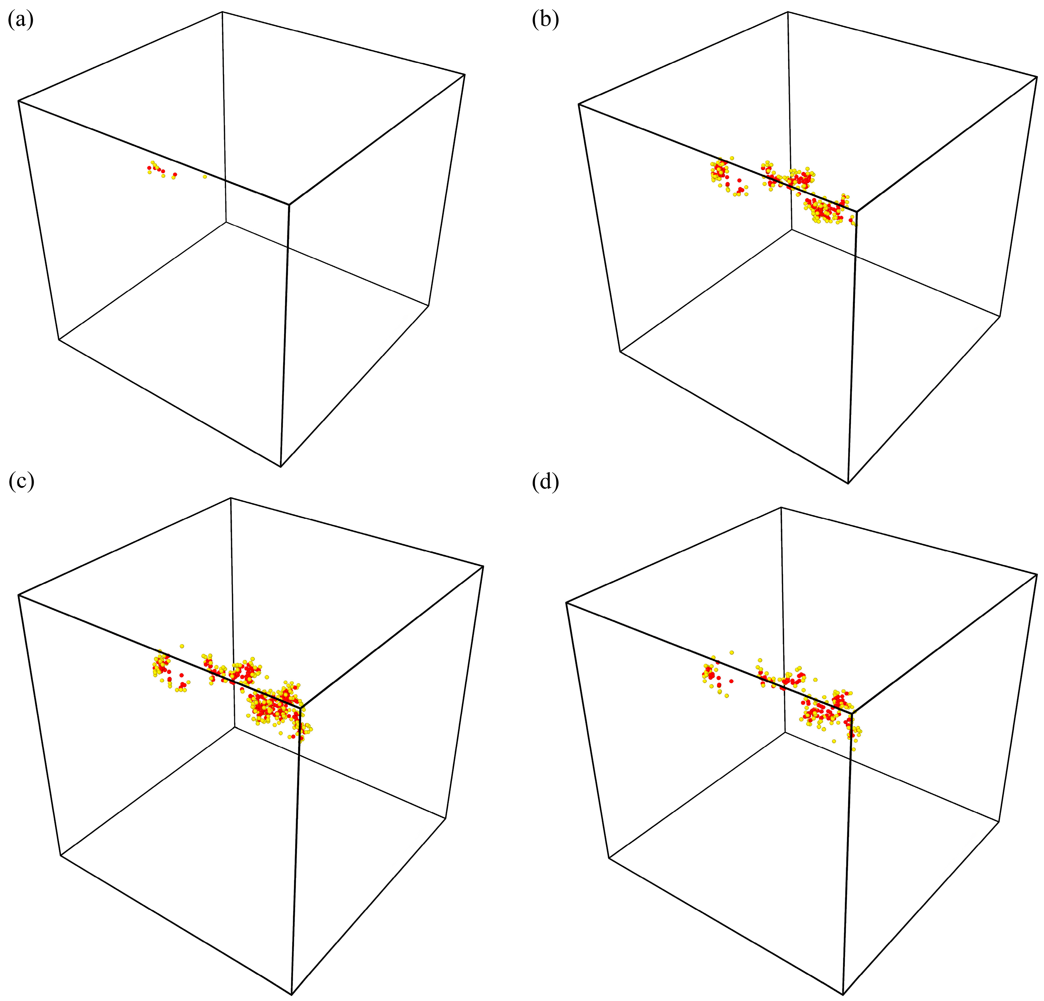 Processes 13 02902 g002