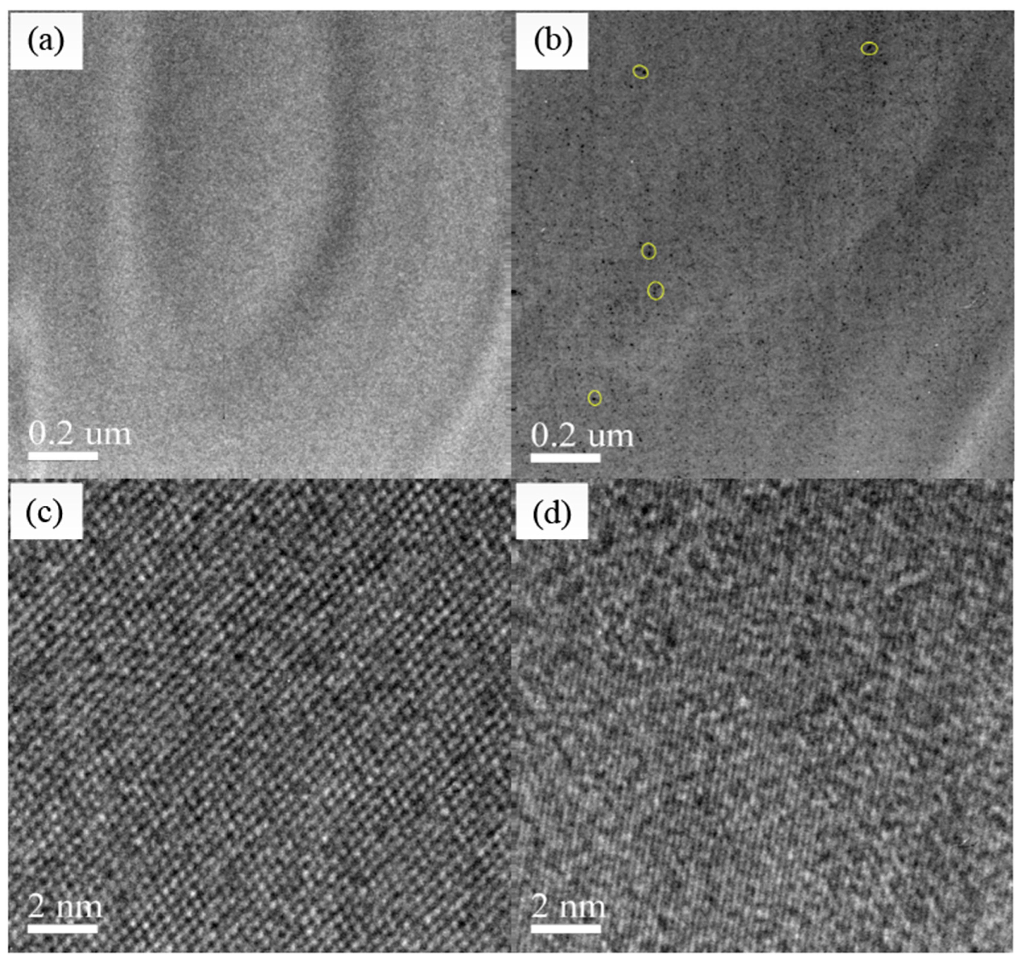 Processes 13 02902 g003