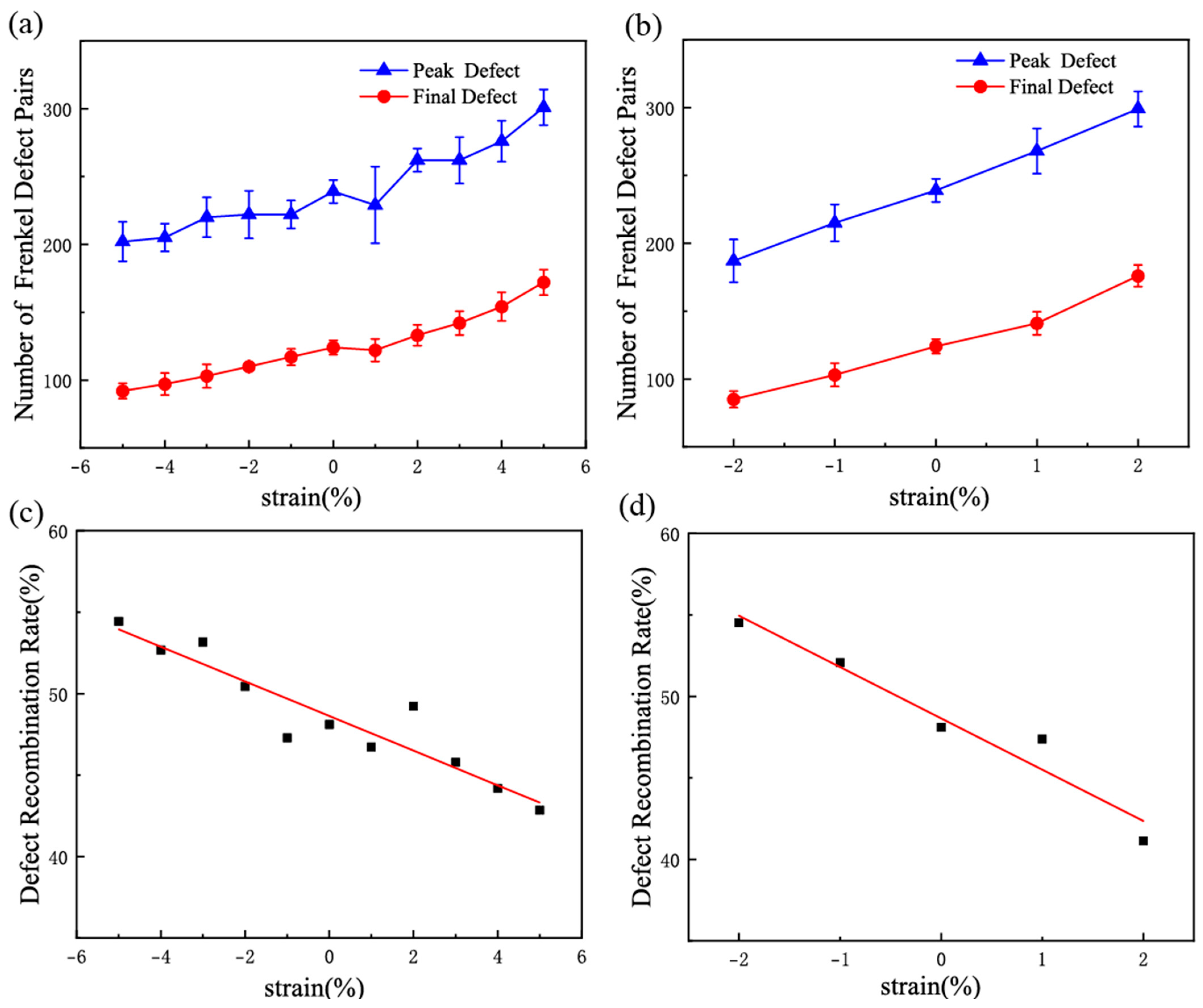 Processes 13 02902 g005