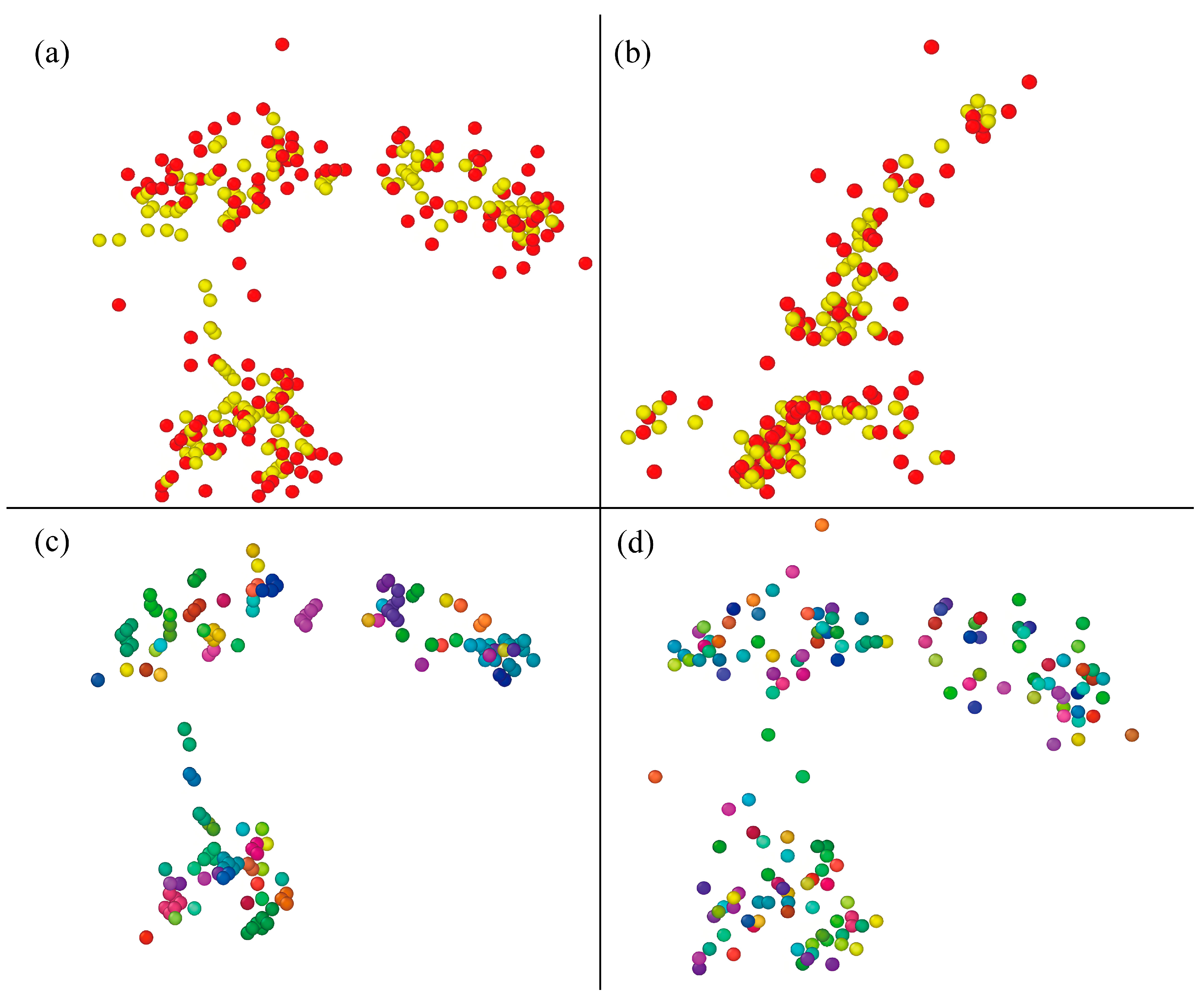 Processes 13 02902 g006