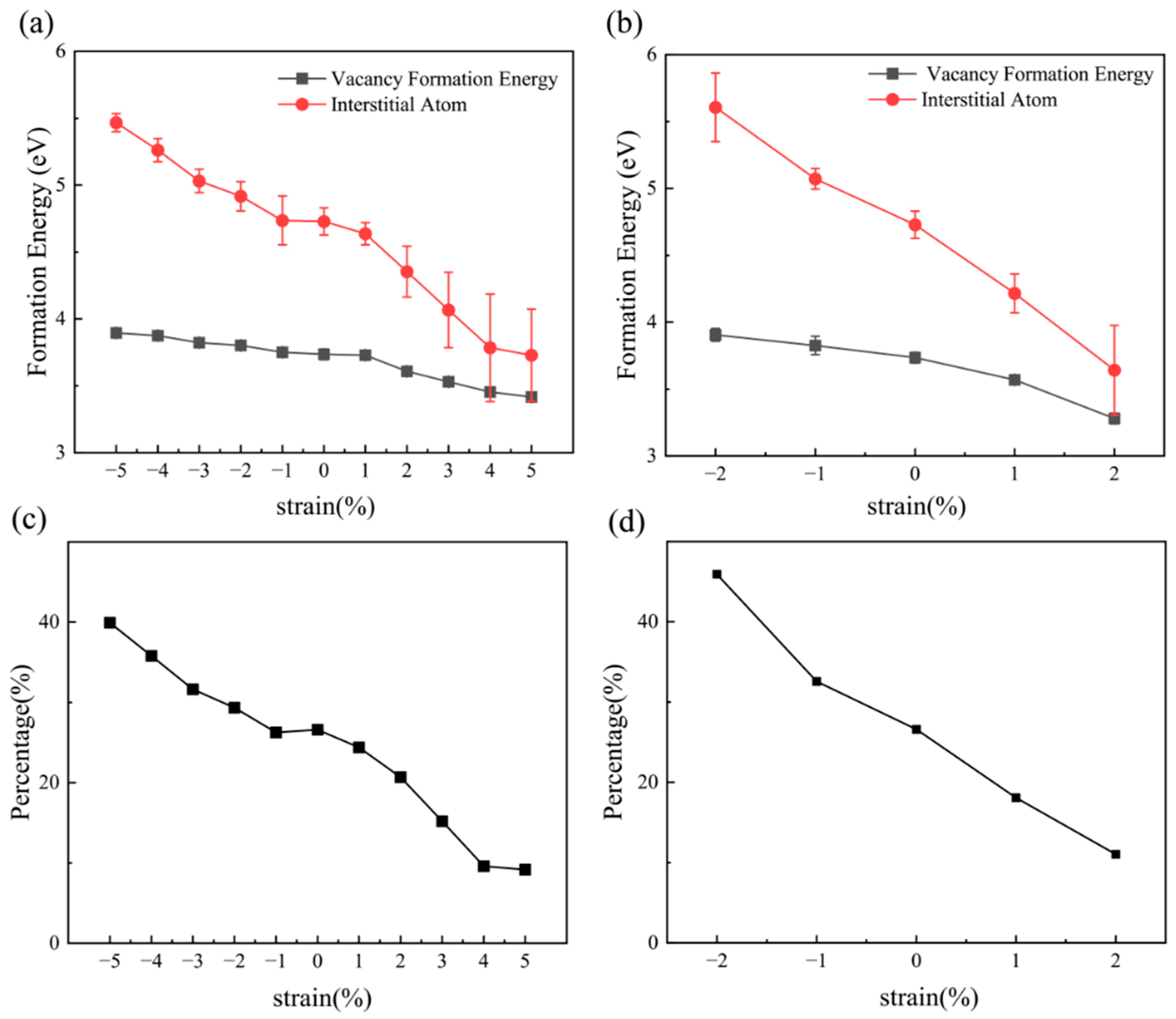 Processes 13 02902 g007