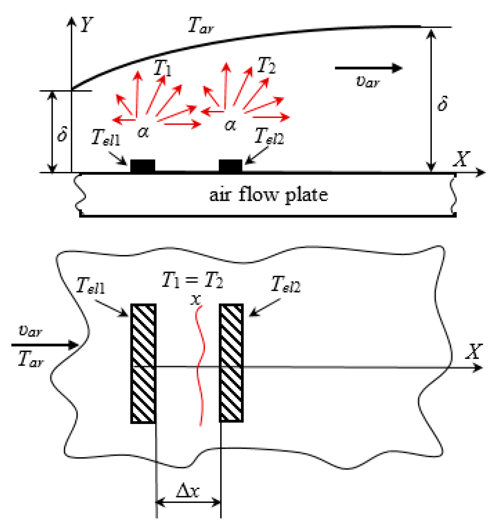 Processes 13 02906 g001