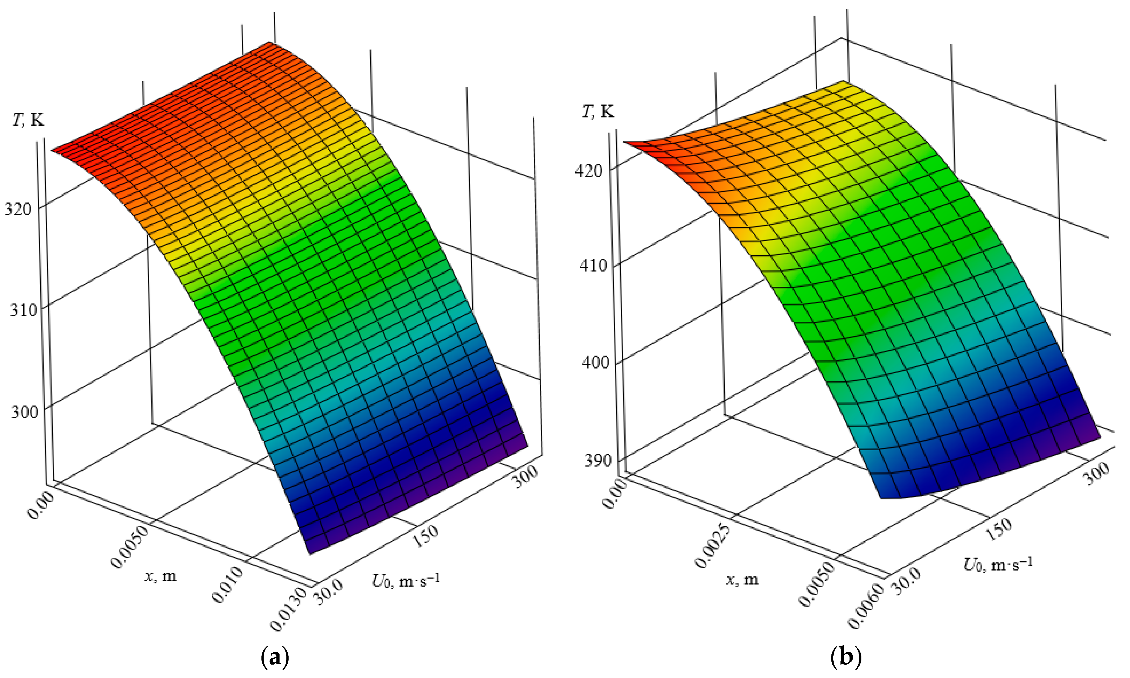 Processes 13 02906 g002