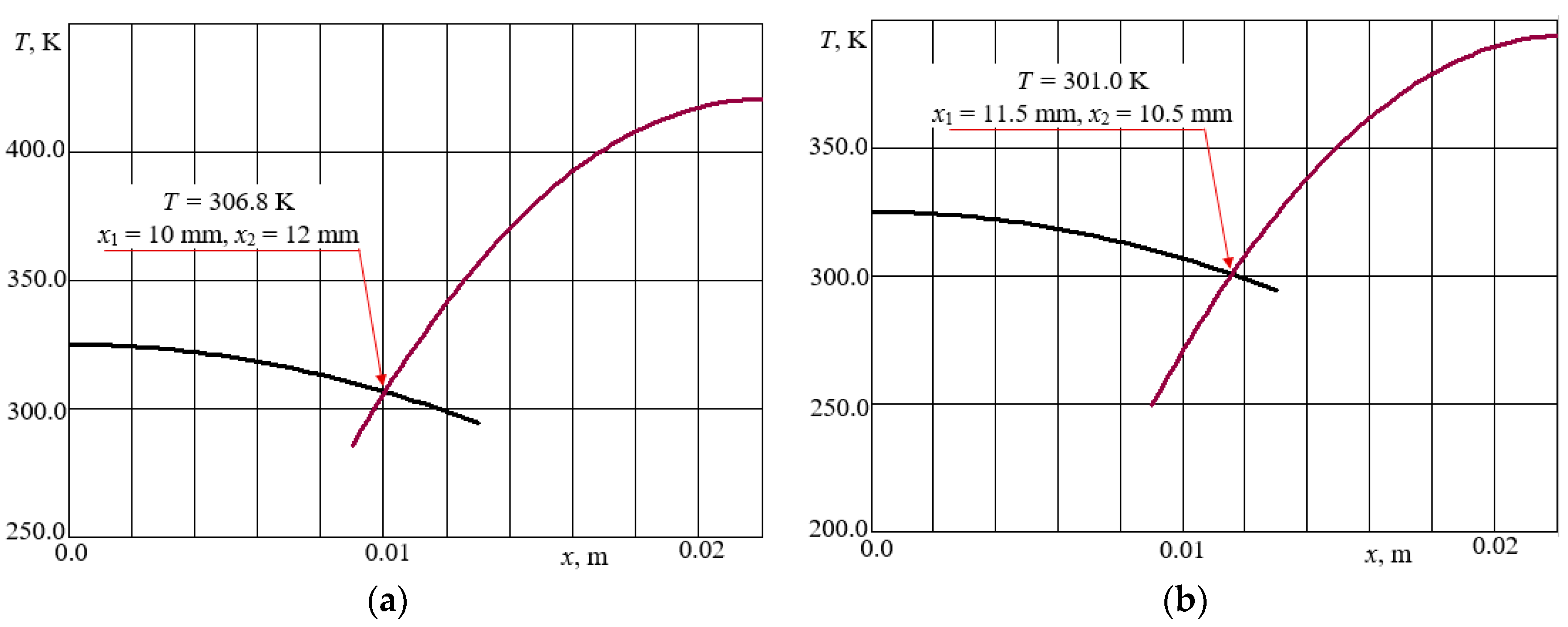Processes 13 02906 g003