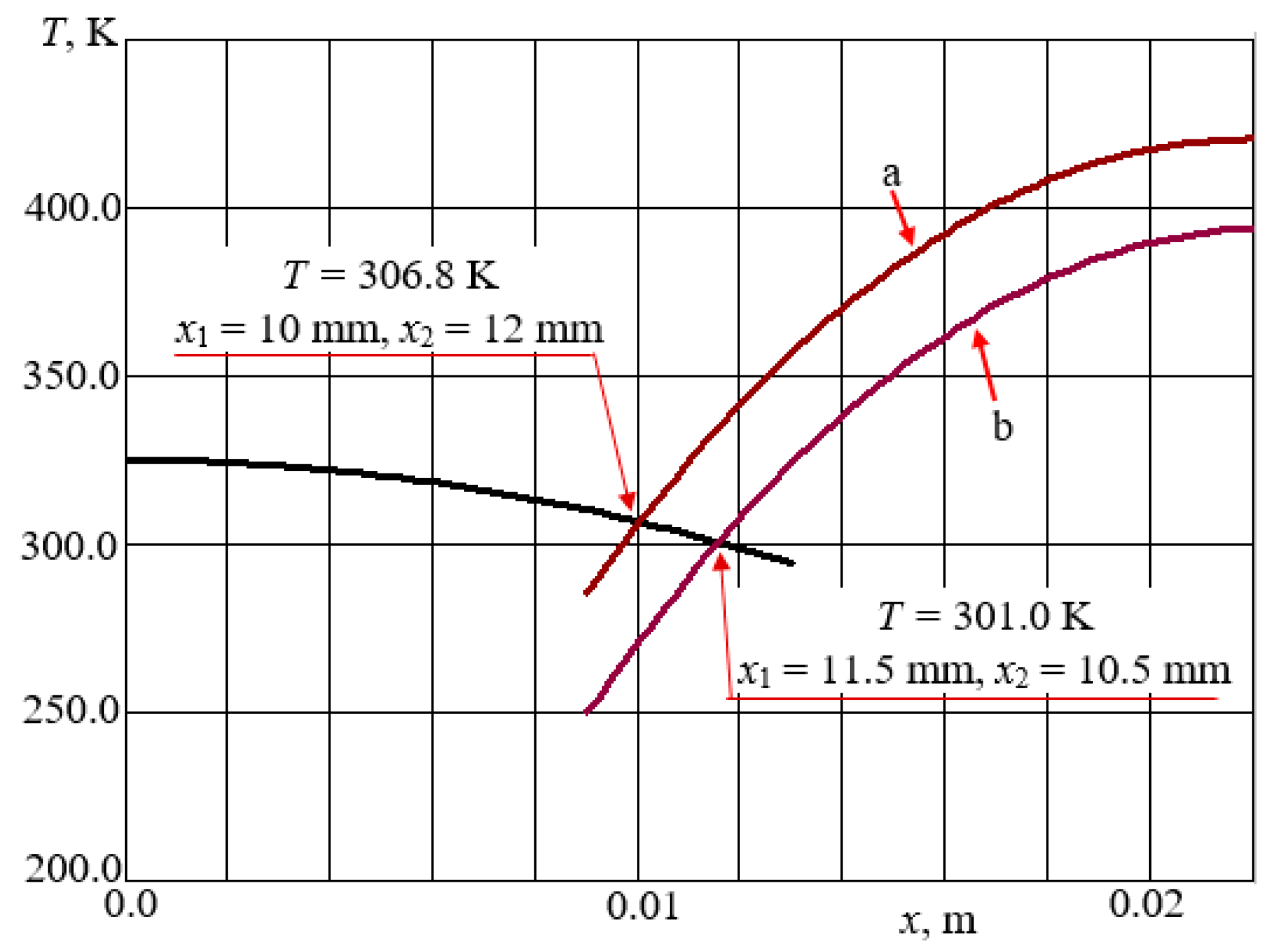 Processes 13 02906 g004