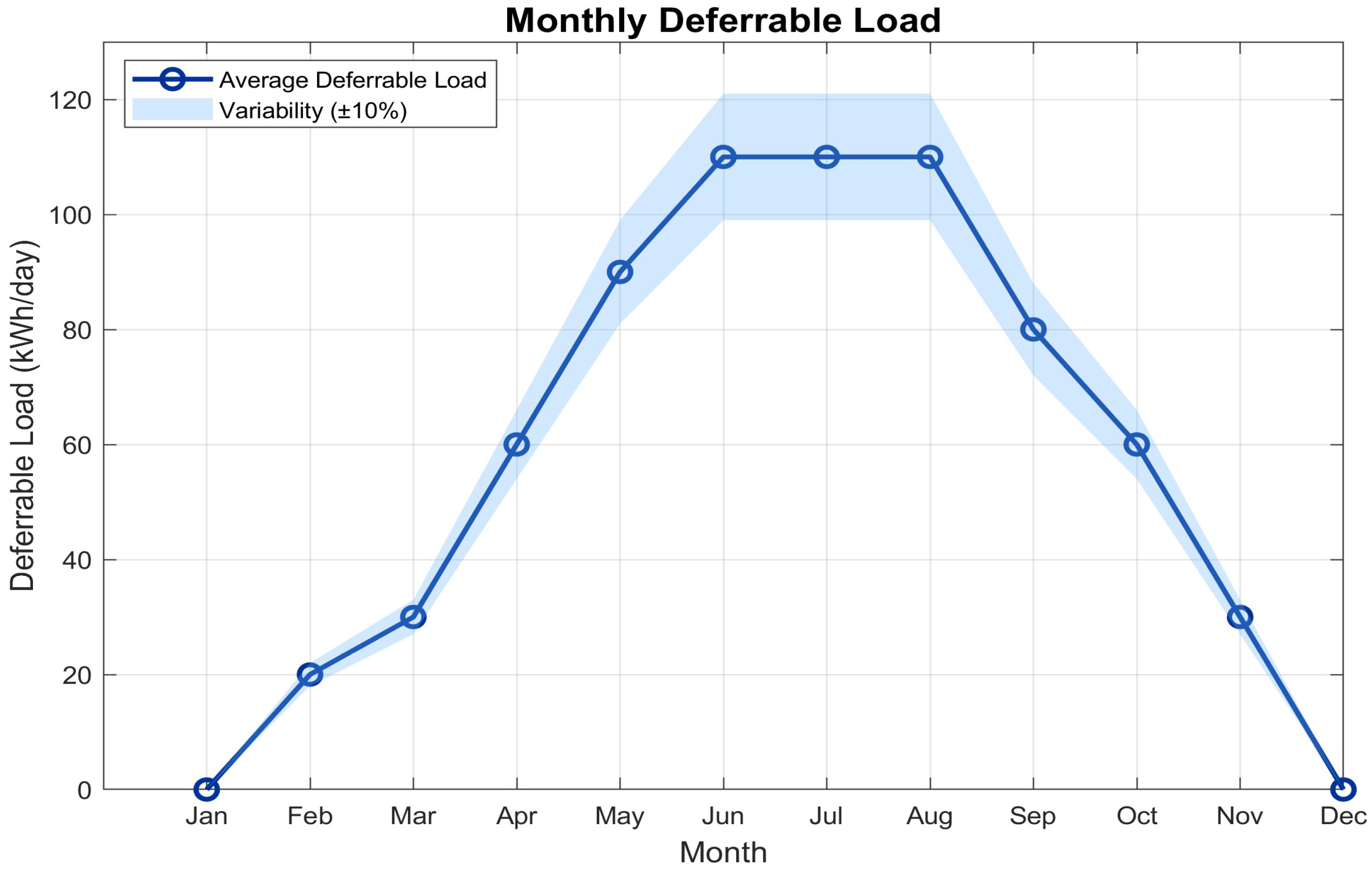 Processes 13 02909 g004