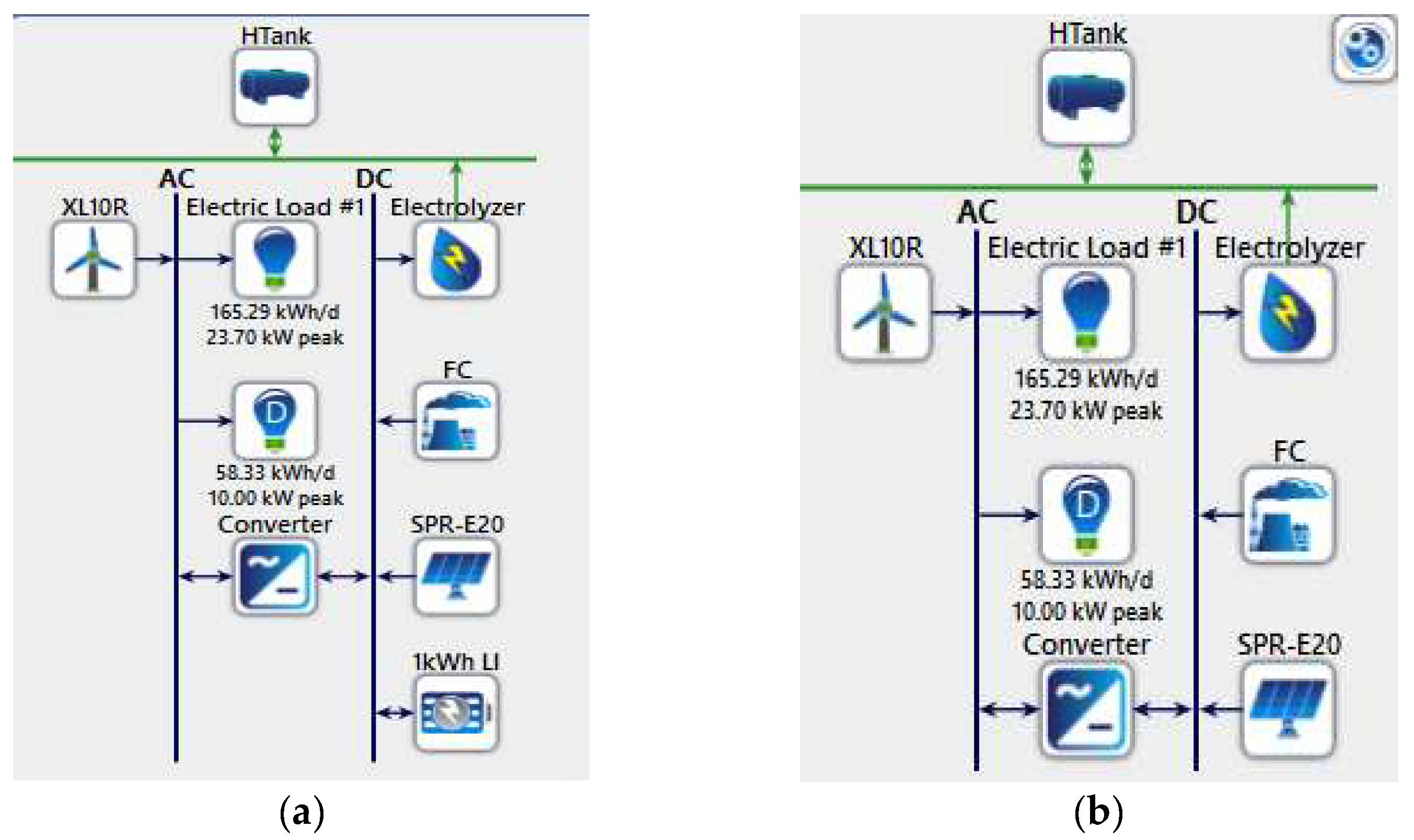 Processes 13 02909 g008a