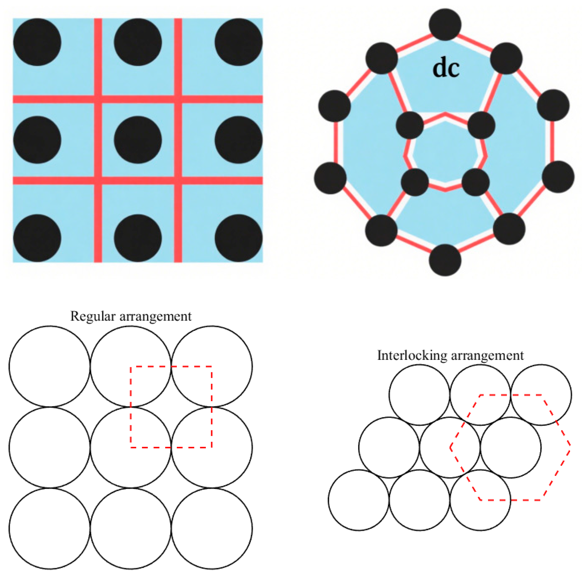 Processes 13 02911 g001