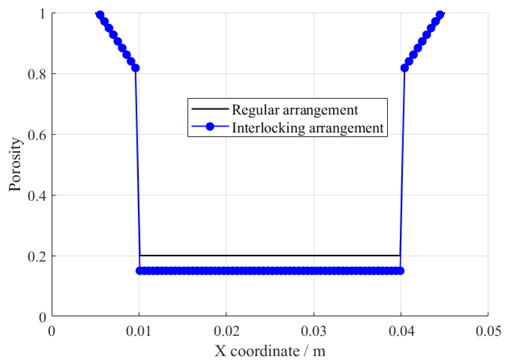 Processes 13 02911 g002
