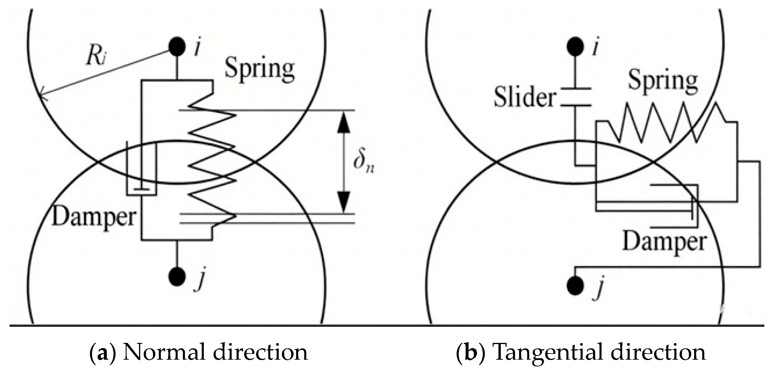 Processes 13 02911 g003