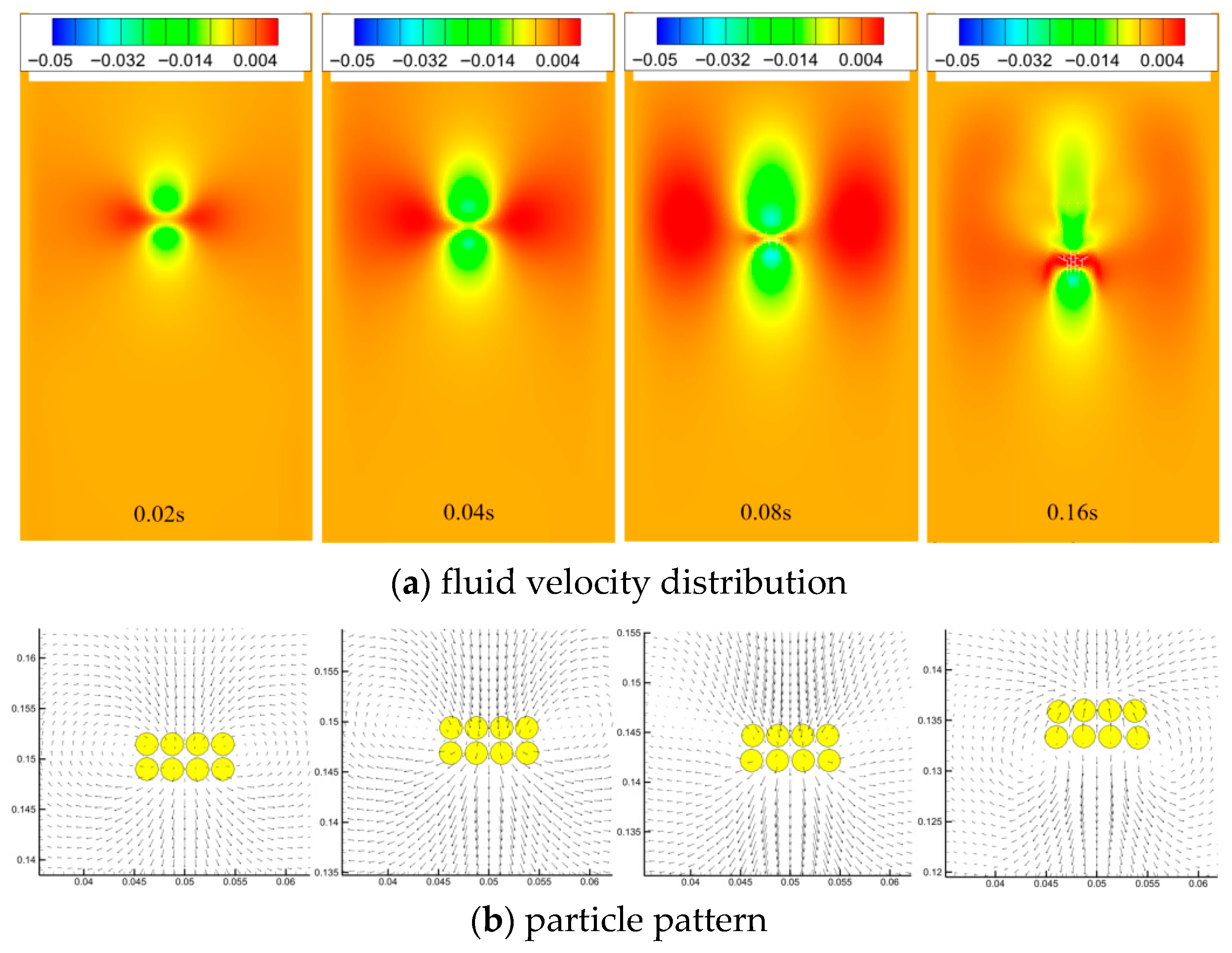 Processes 13 02911 g011