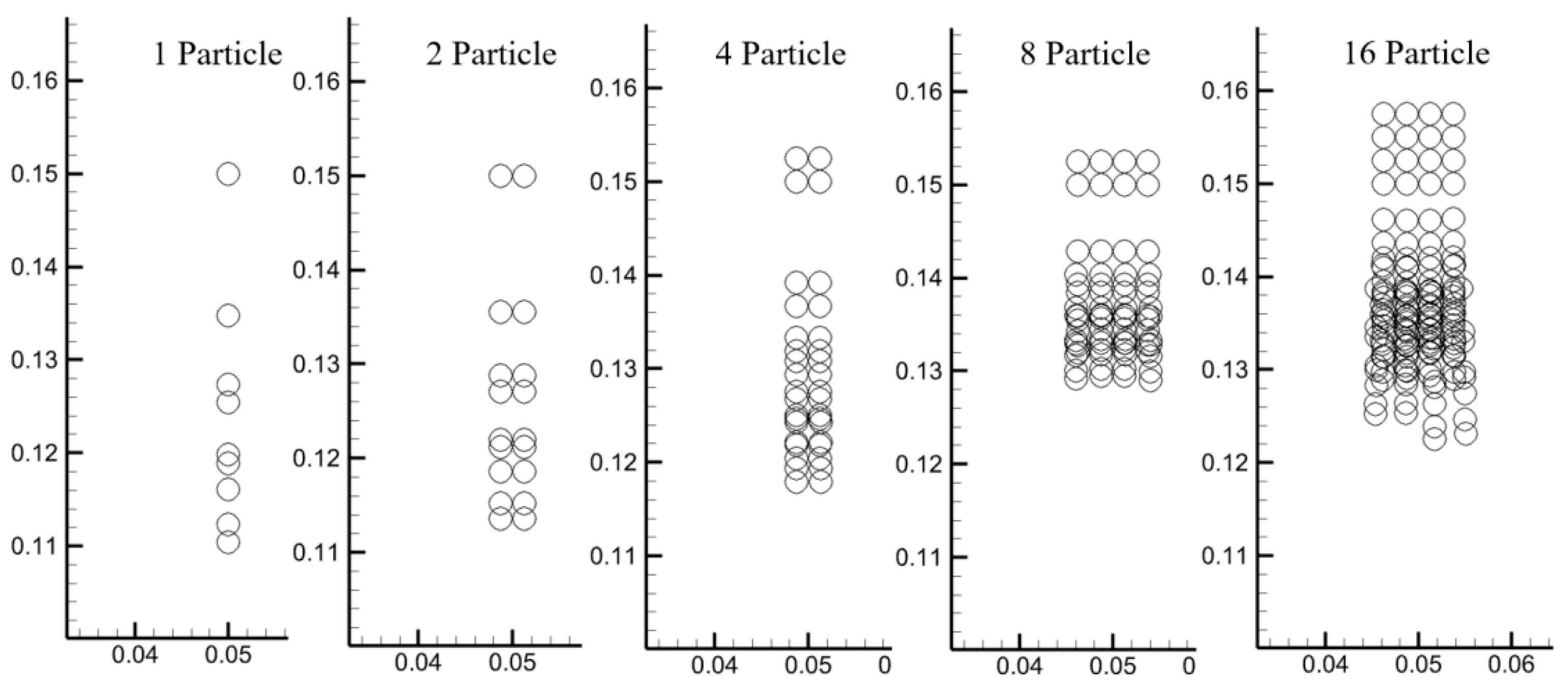 Processes 13 02911 g012
