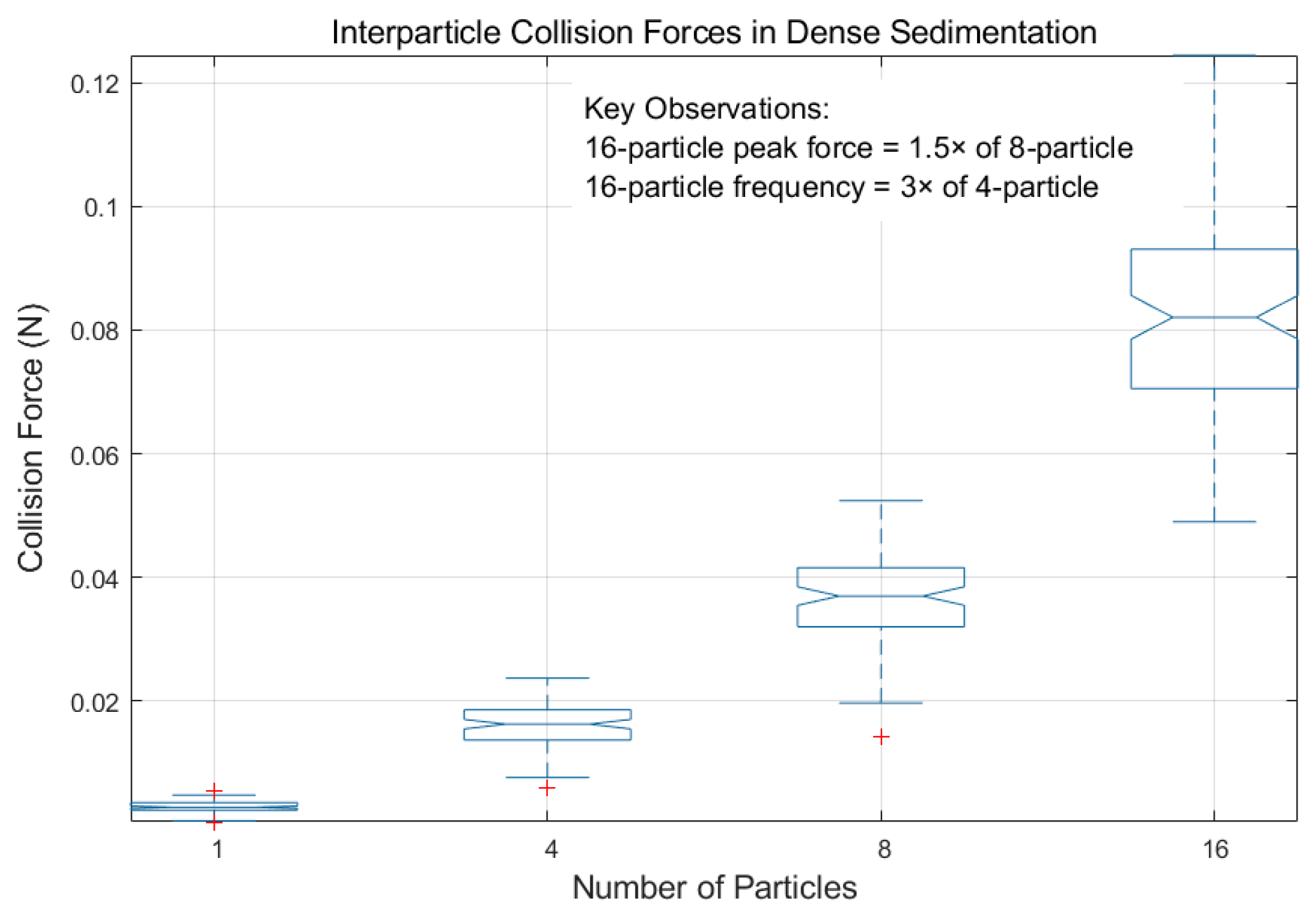 Processes 13 02911 g014