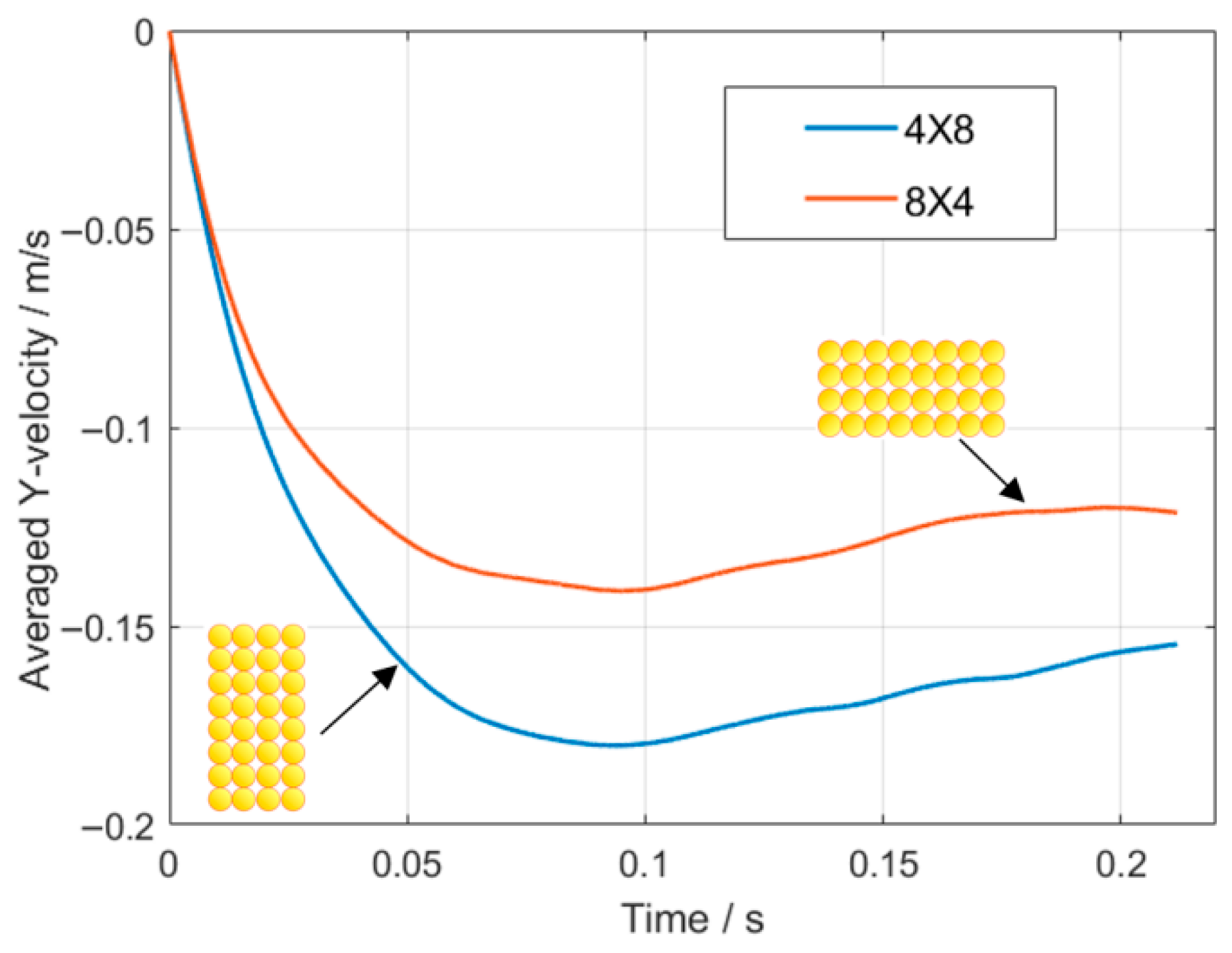 Processes 13 02911 g015