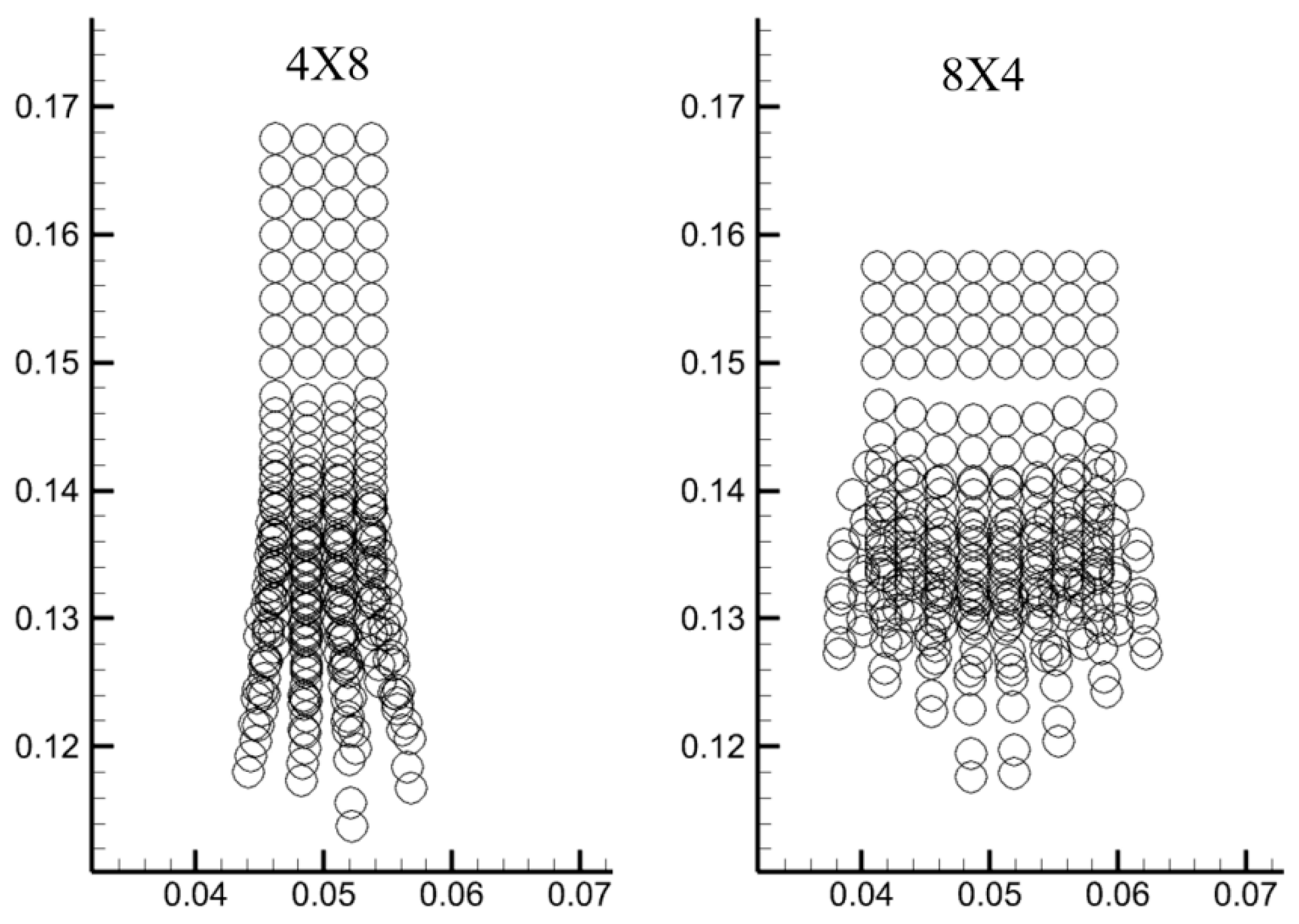 Processes 13 02911 g016