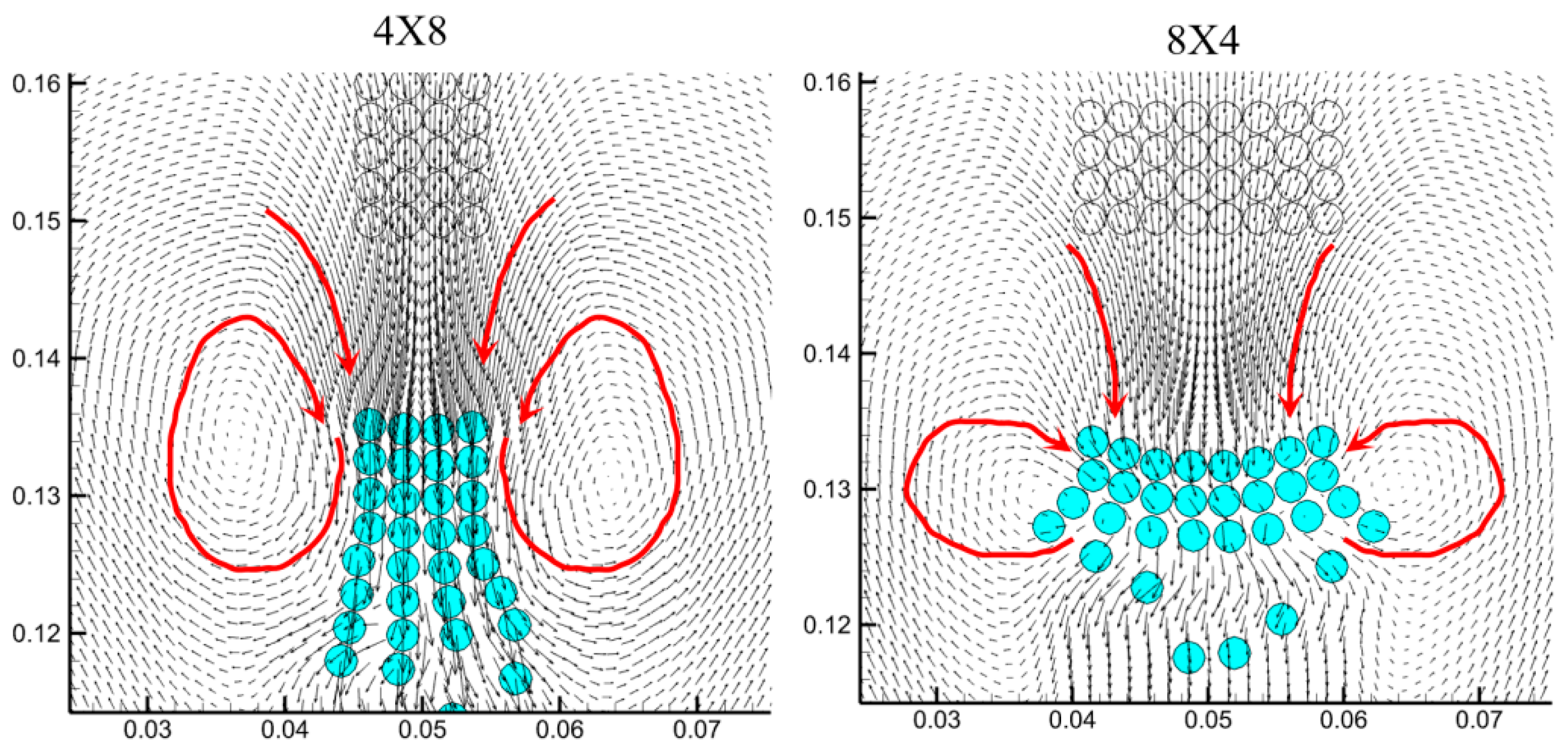 Processes 13 02911 g017