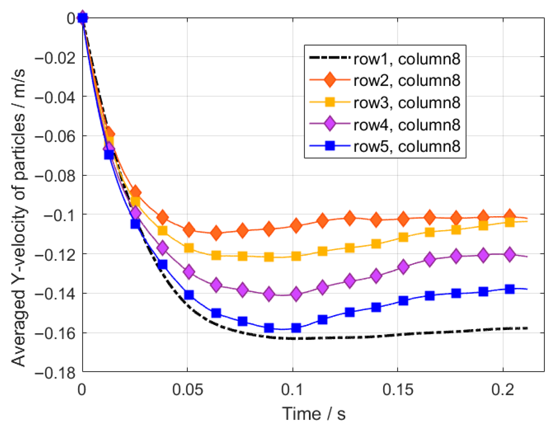 Processes 13 02911 g020