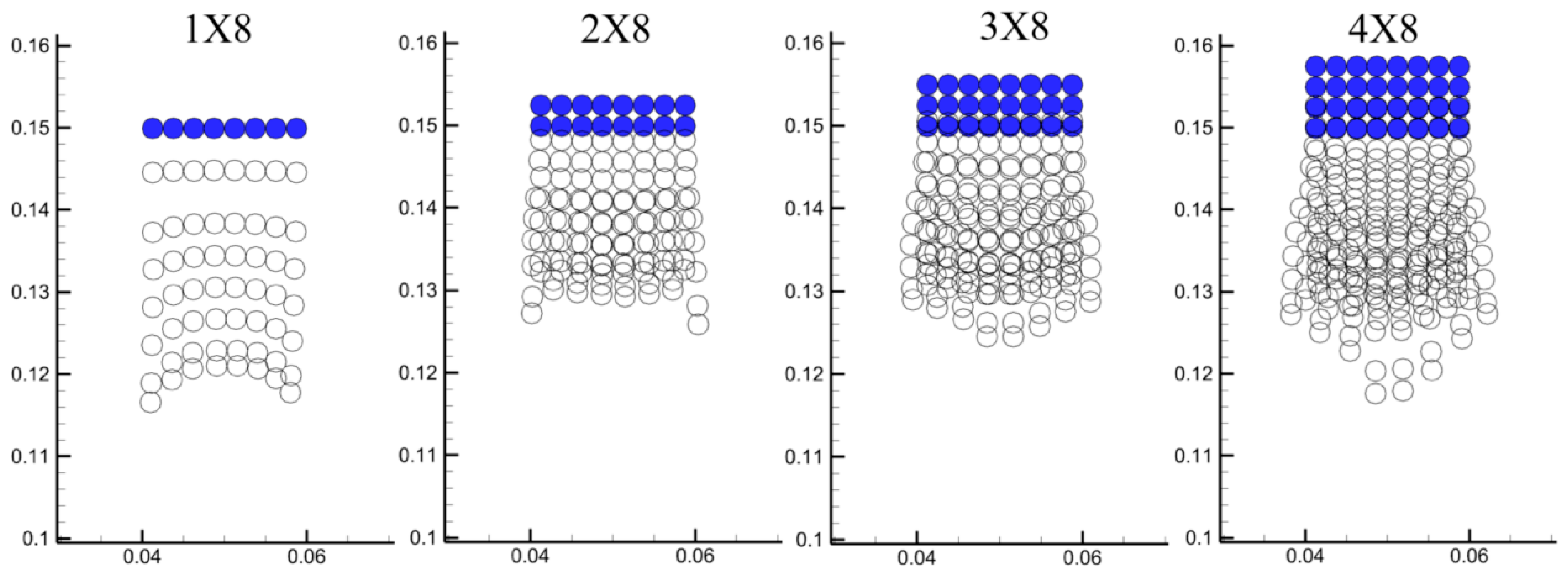 Processes 13 02911 g021
