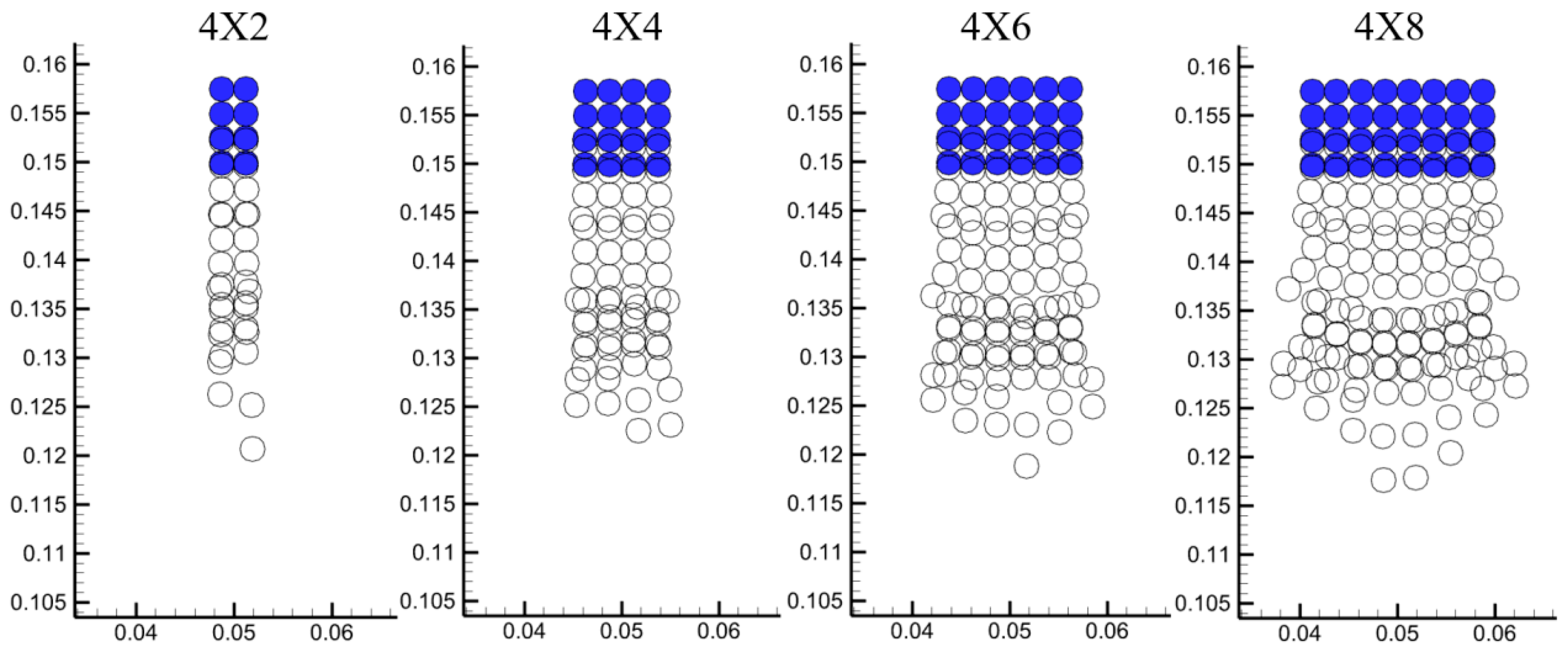 Processes 13 02911 g023