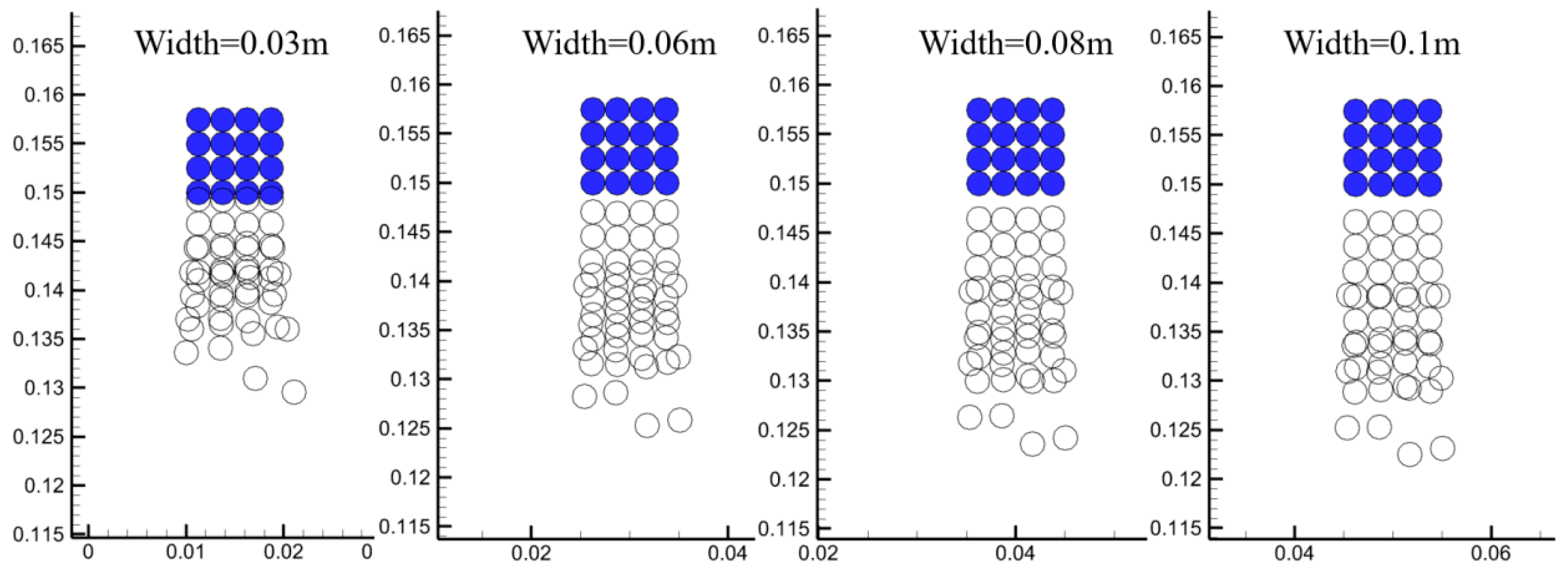 Processes 13 02911 g025