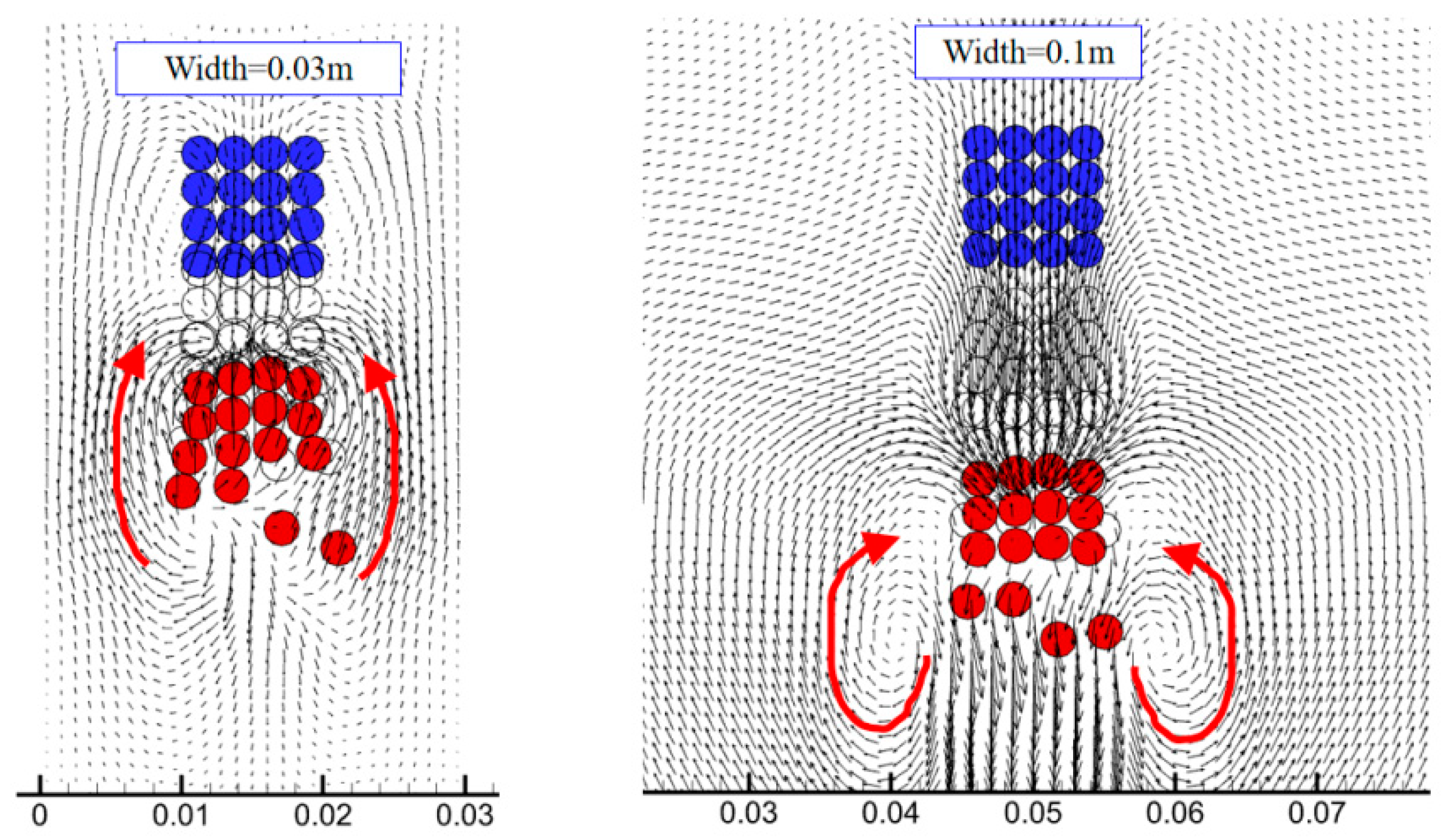 Processes 13 02911 g026