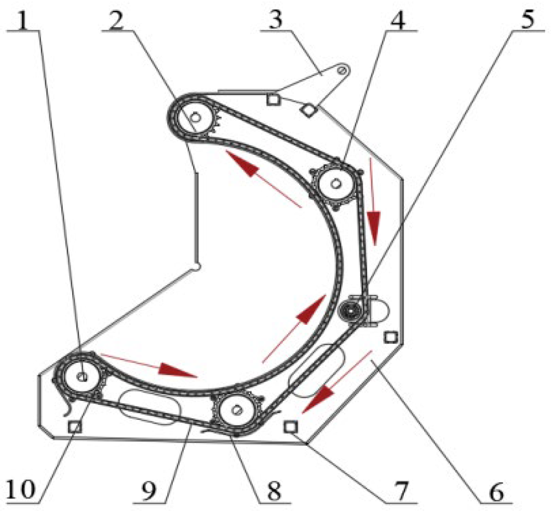 Processes 13 02912 g002