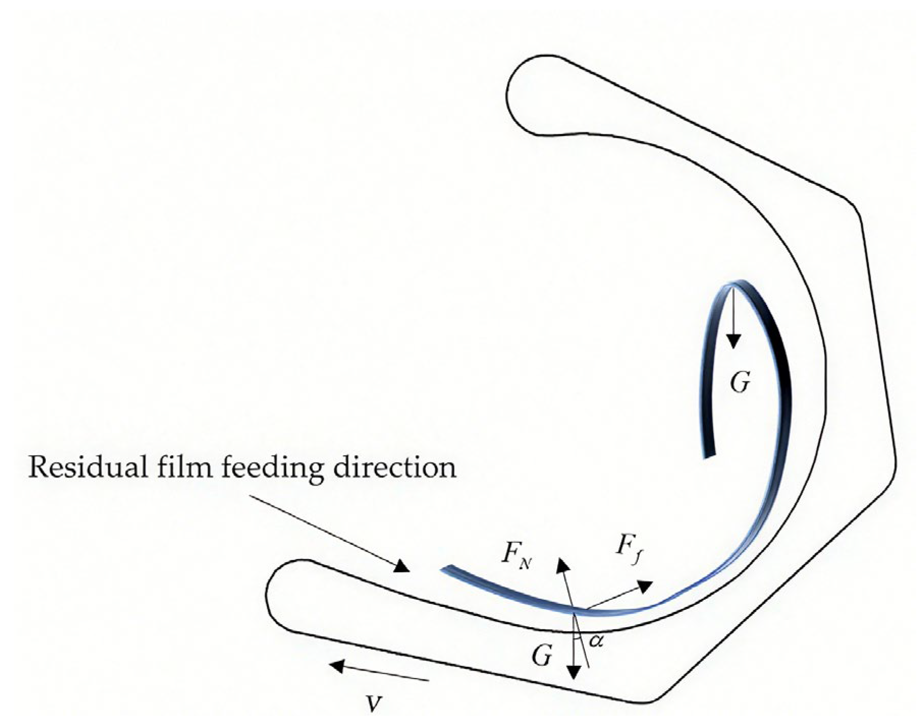 Processes 13 02912 g004
