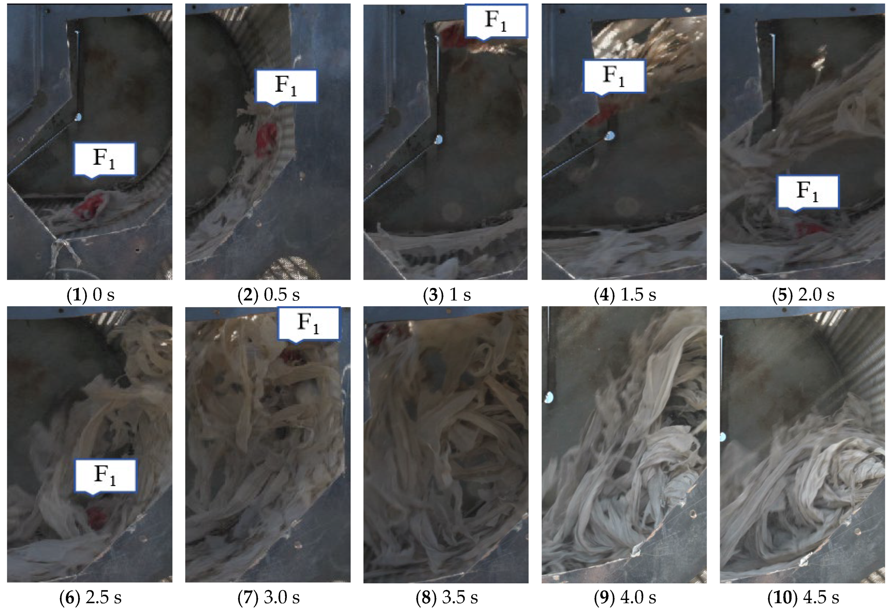 Processes 13 02912 g006