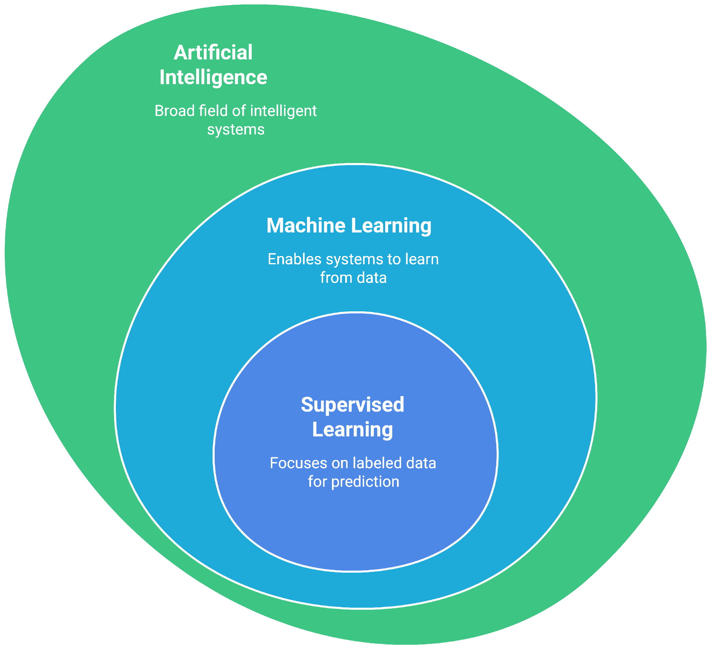 Processes 13 02929 g004
