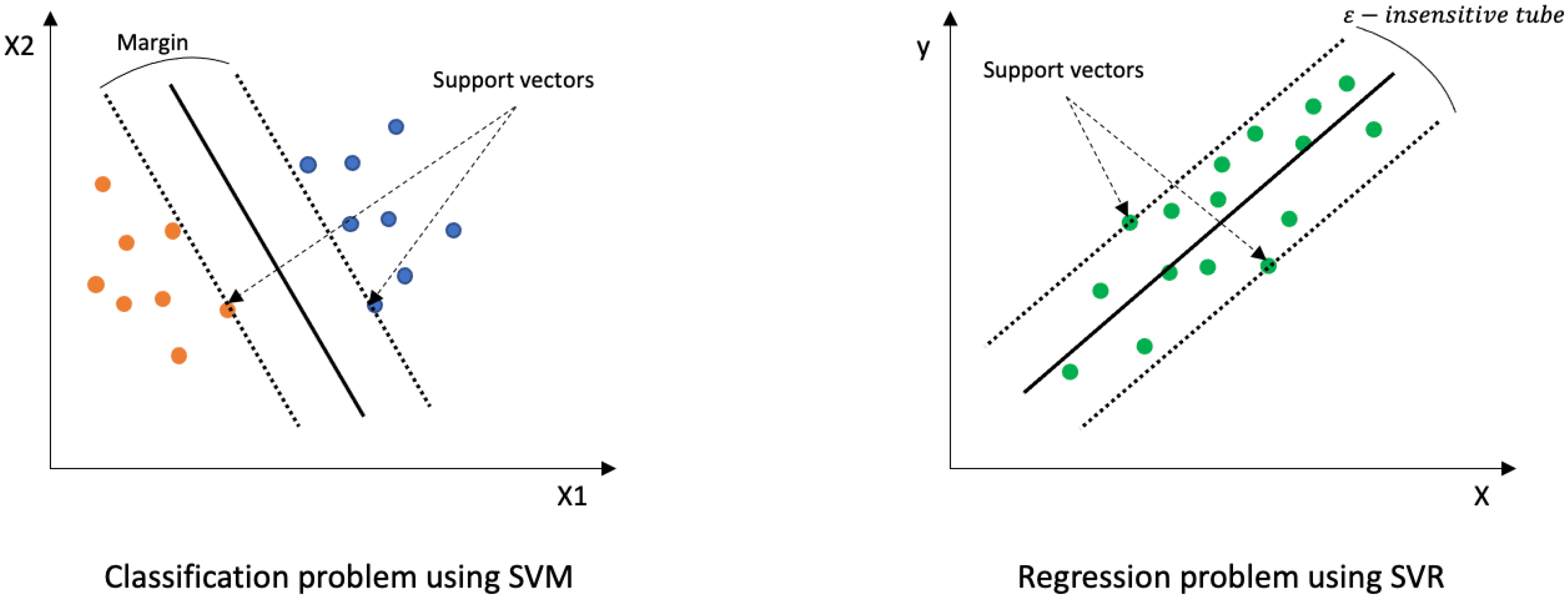 Processes 13 02929 g005