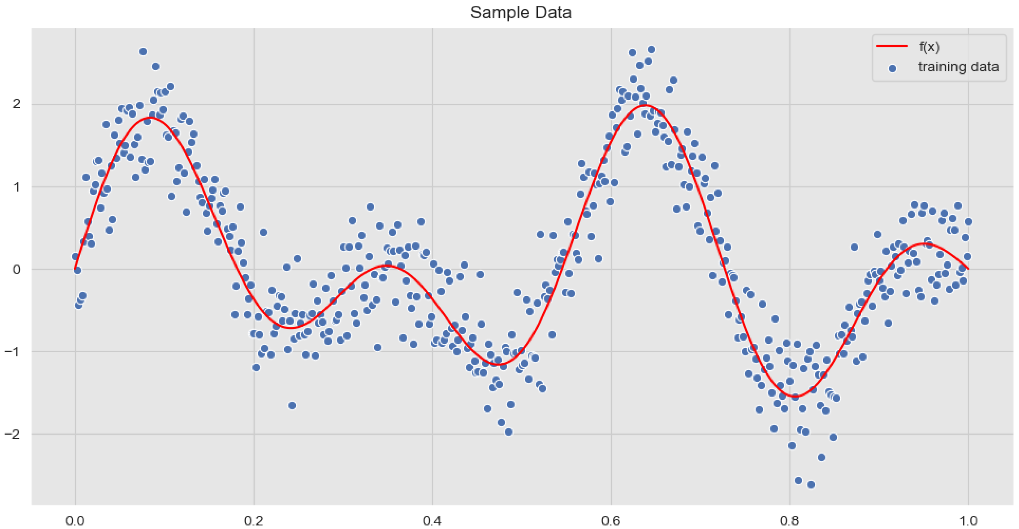 Processes 13 02929 g006