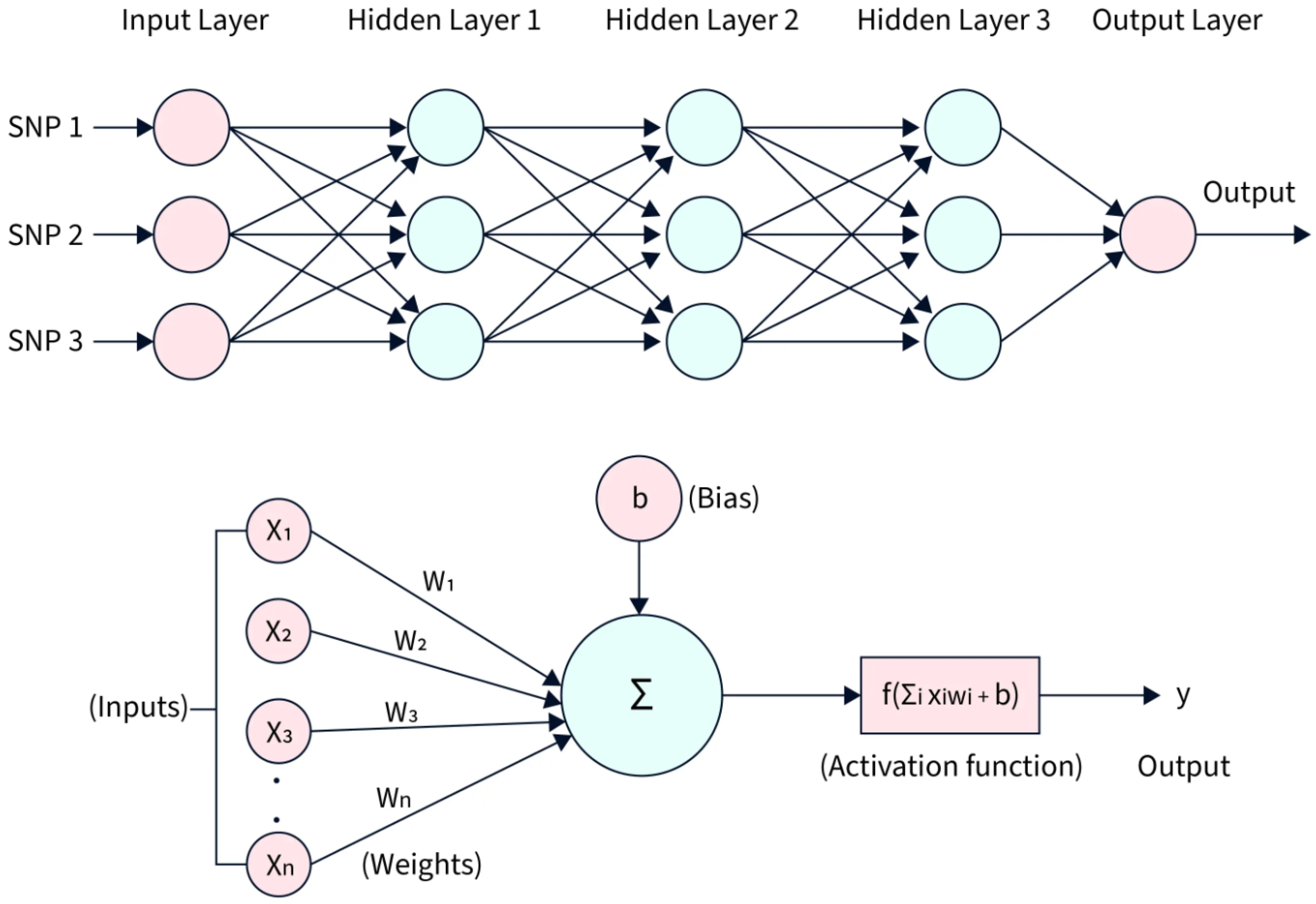Processes 13 02929 g007