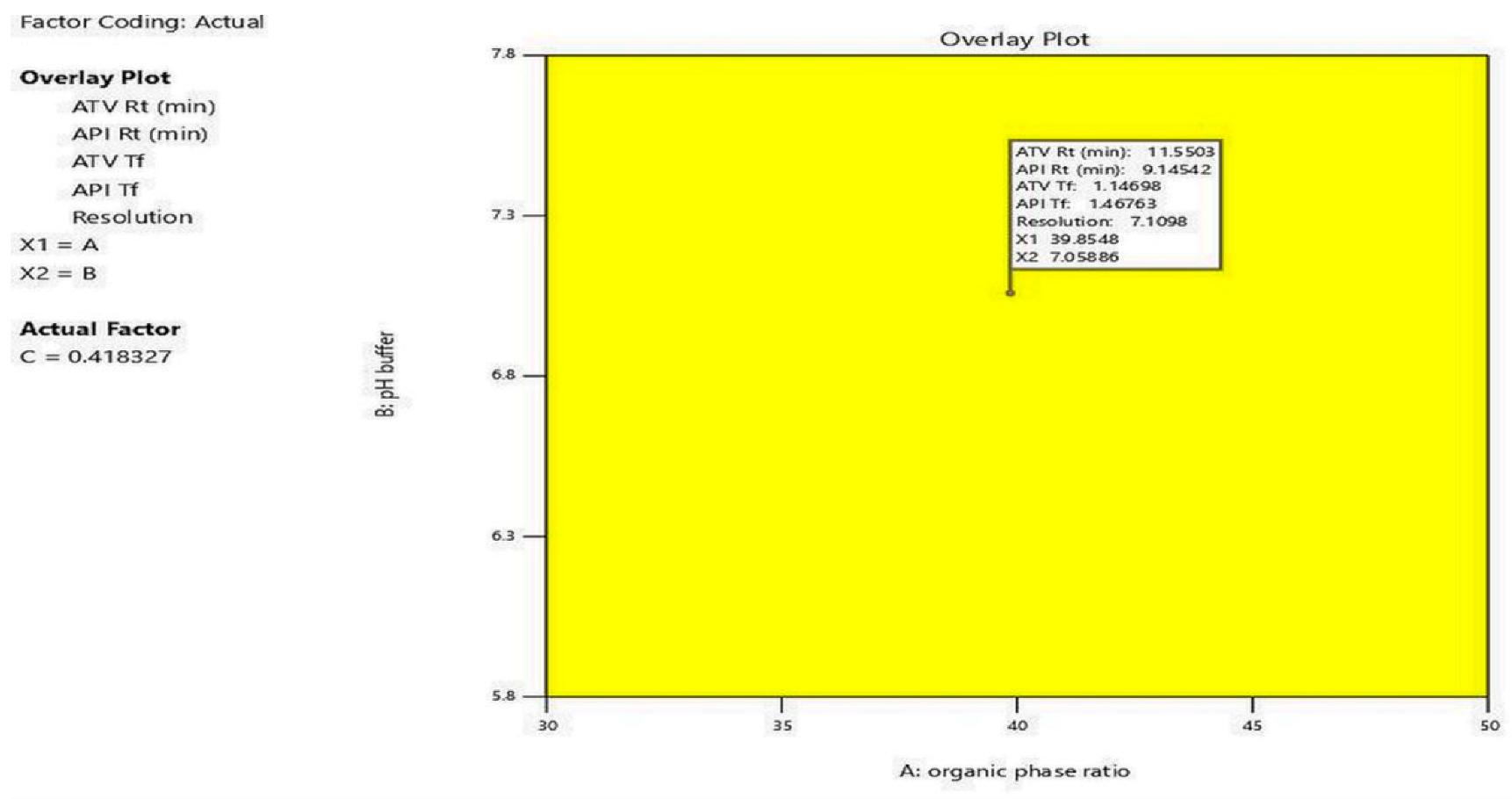 Processes 13 02933 g007