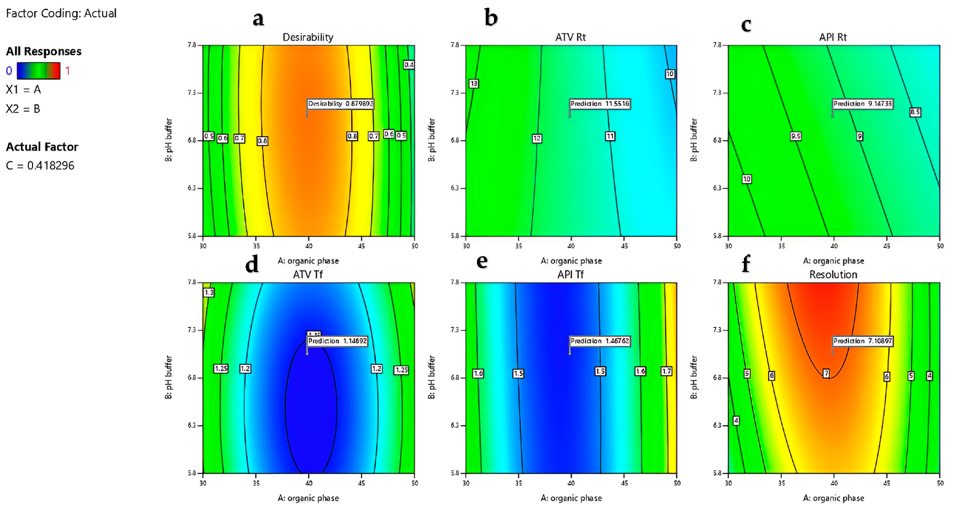 Processes 13 02933 g008