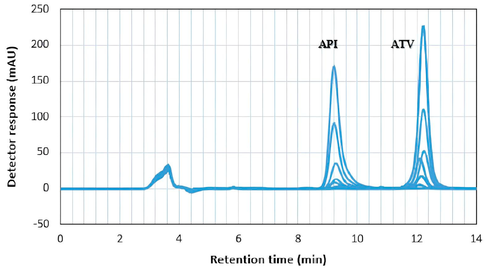 Processes 13 02933 g010