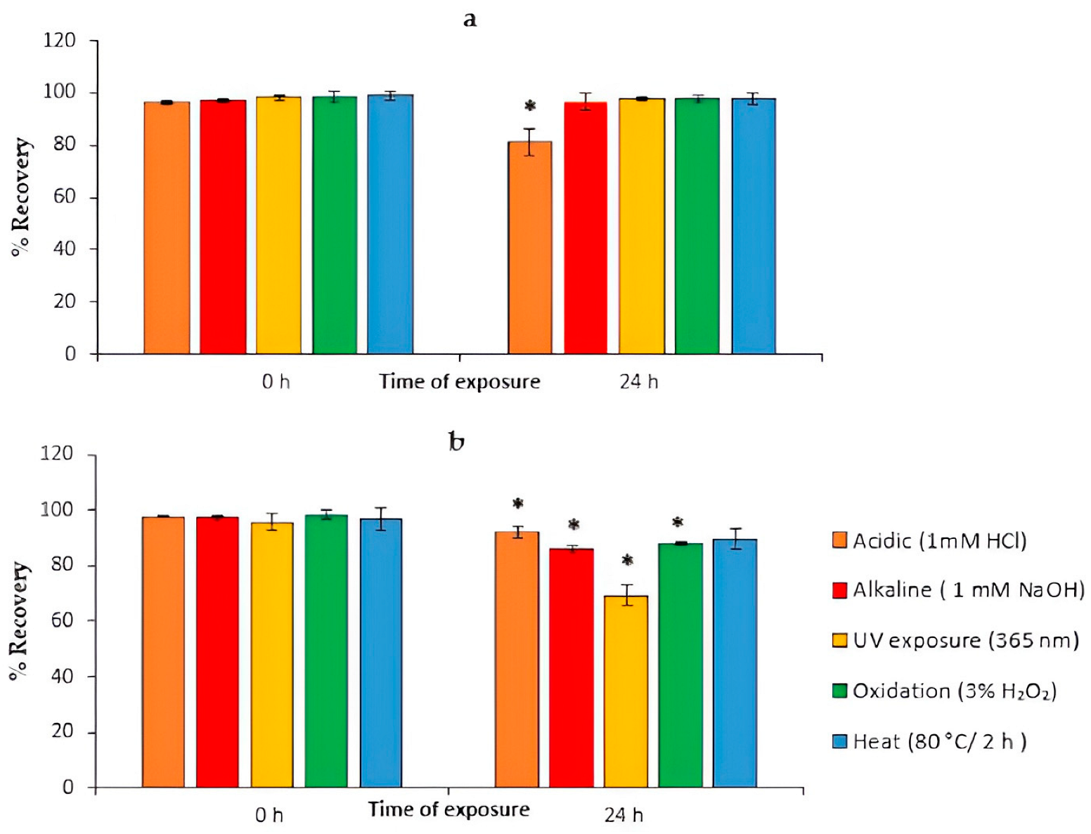 Processes 13 02933 g013