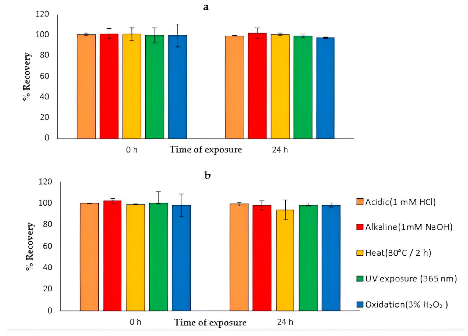 Processes 13 02933 g014