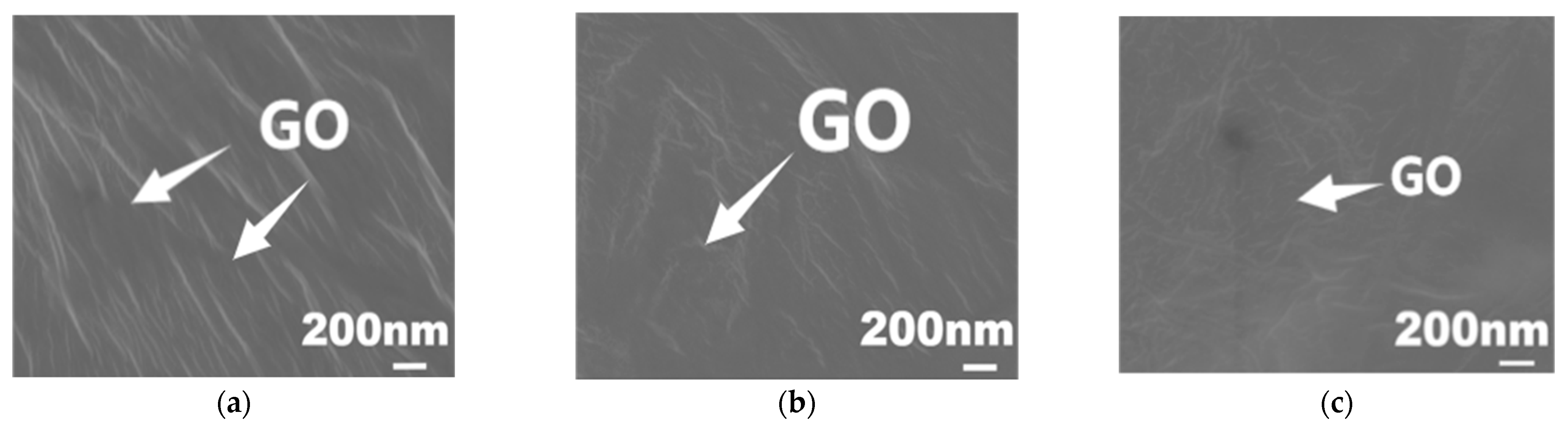 Processes 13 02938 g003